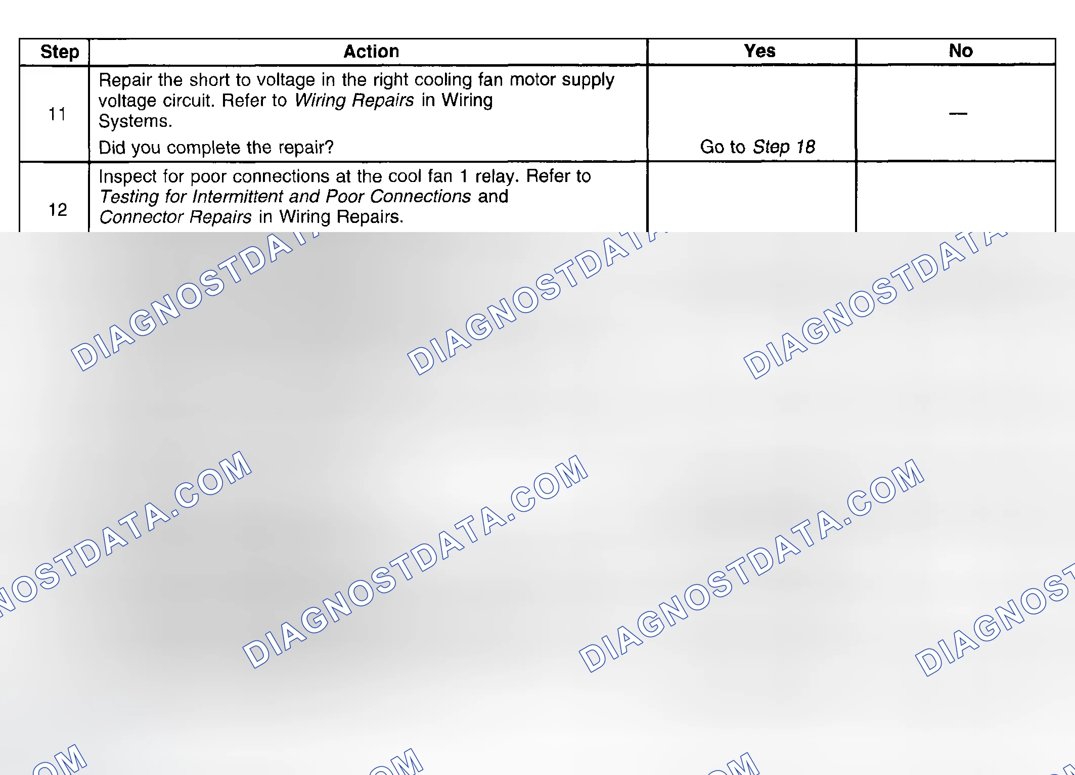 Scheme 14