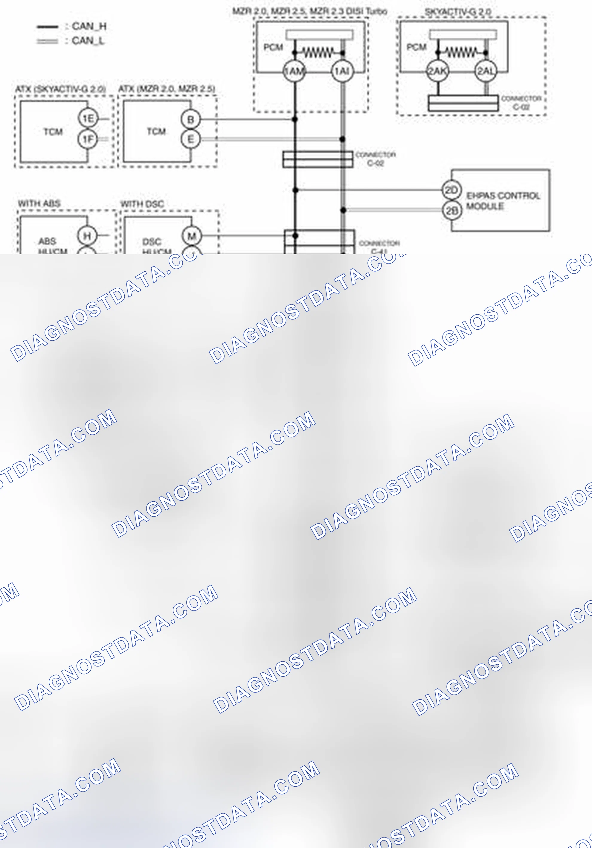 Scheme 59: HS-CAN Short To Power Supply [Multiplex Communication System] System Wiring Diagram