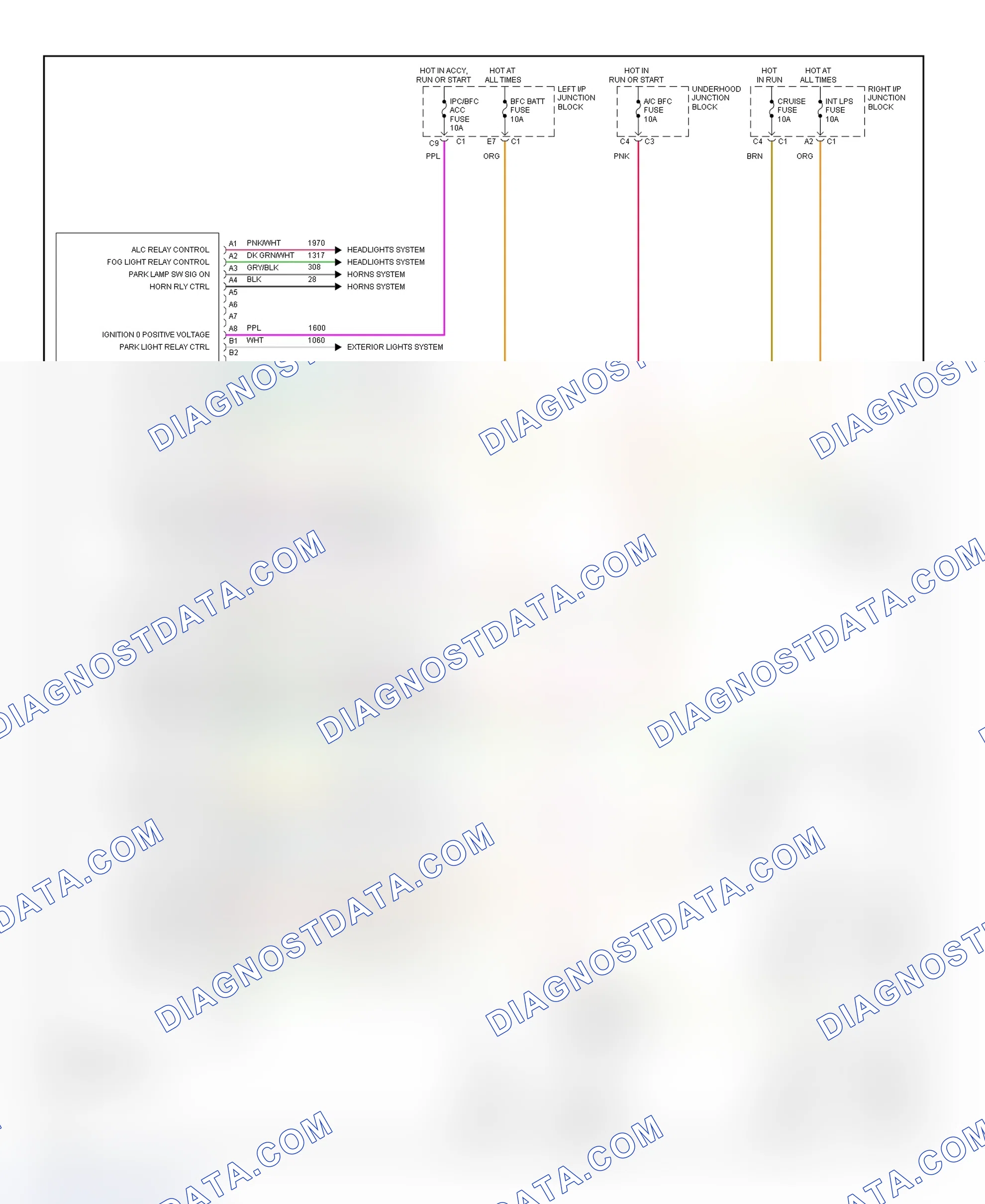 Scheme 10: Body Control Module Wiring Diagram (Malibu)