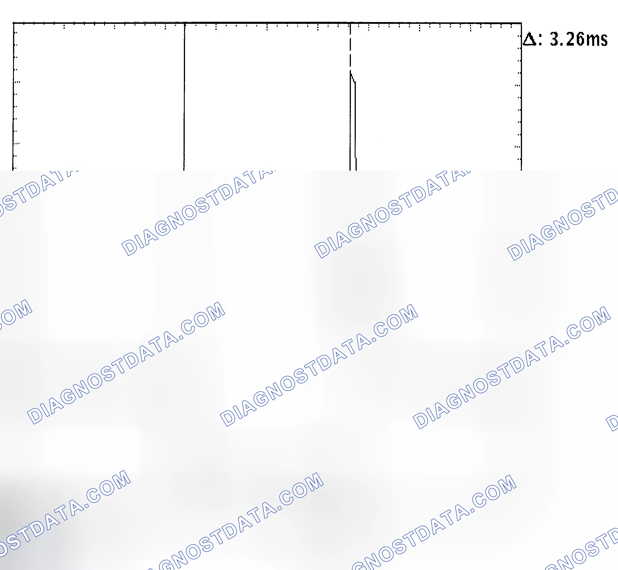 Scheme 22: Injector Bank - Known Good - Voltage Pattern