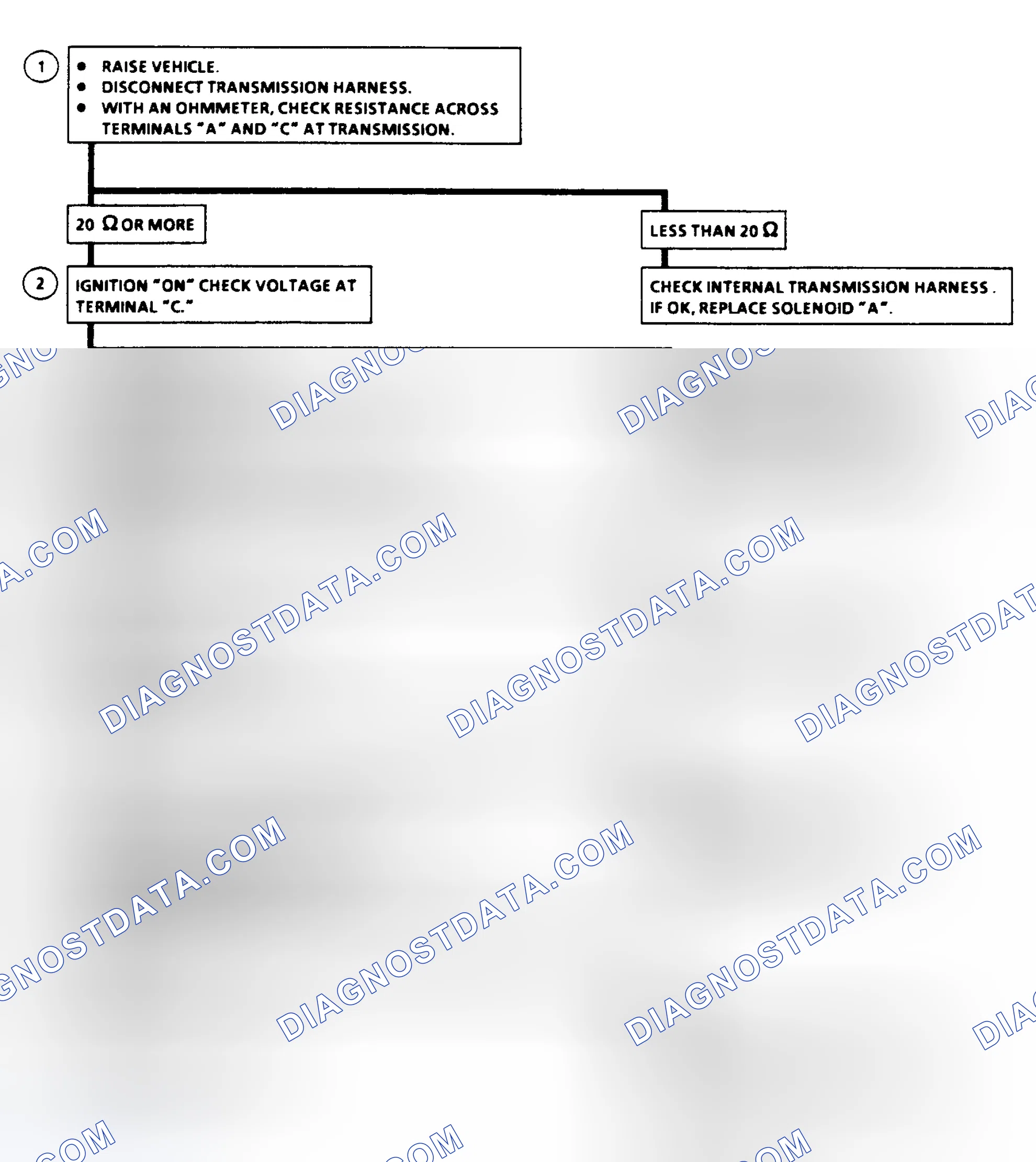 Scheme 104