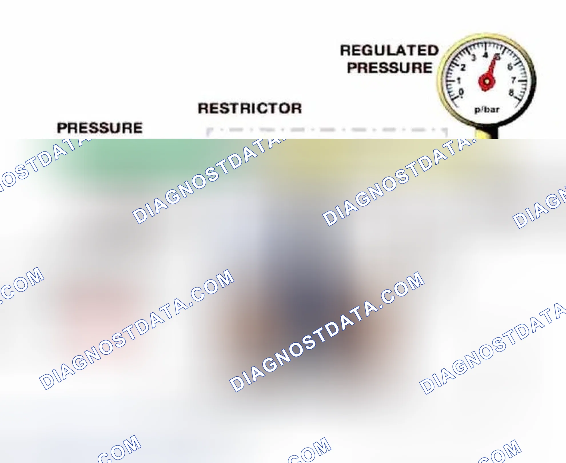 Scheme 367: Pressure Regulation