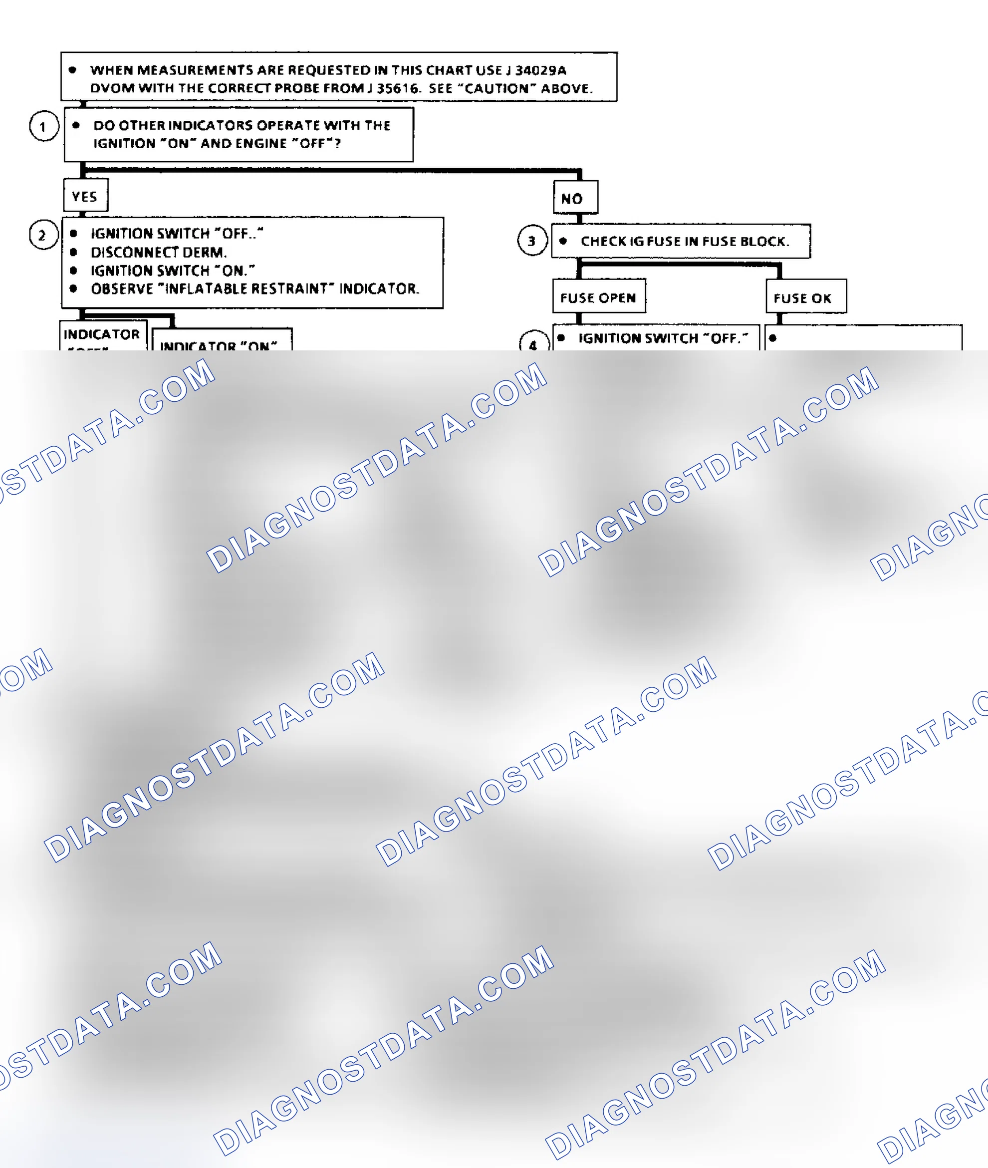 Scheme 15