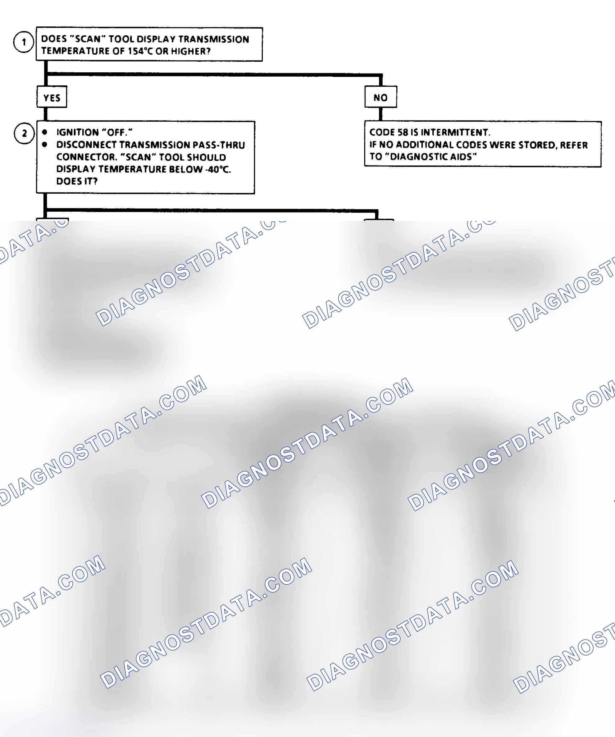 Scheme 179
