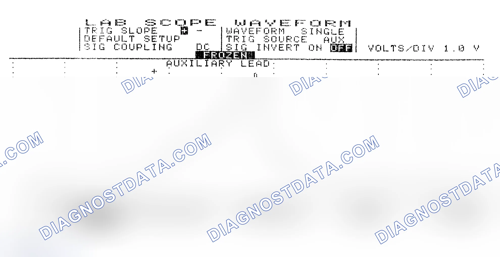 Scheme 19: Single Injector w/Excessive Current Flow - Current Pattern
