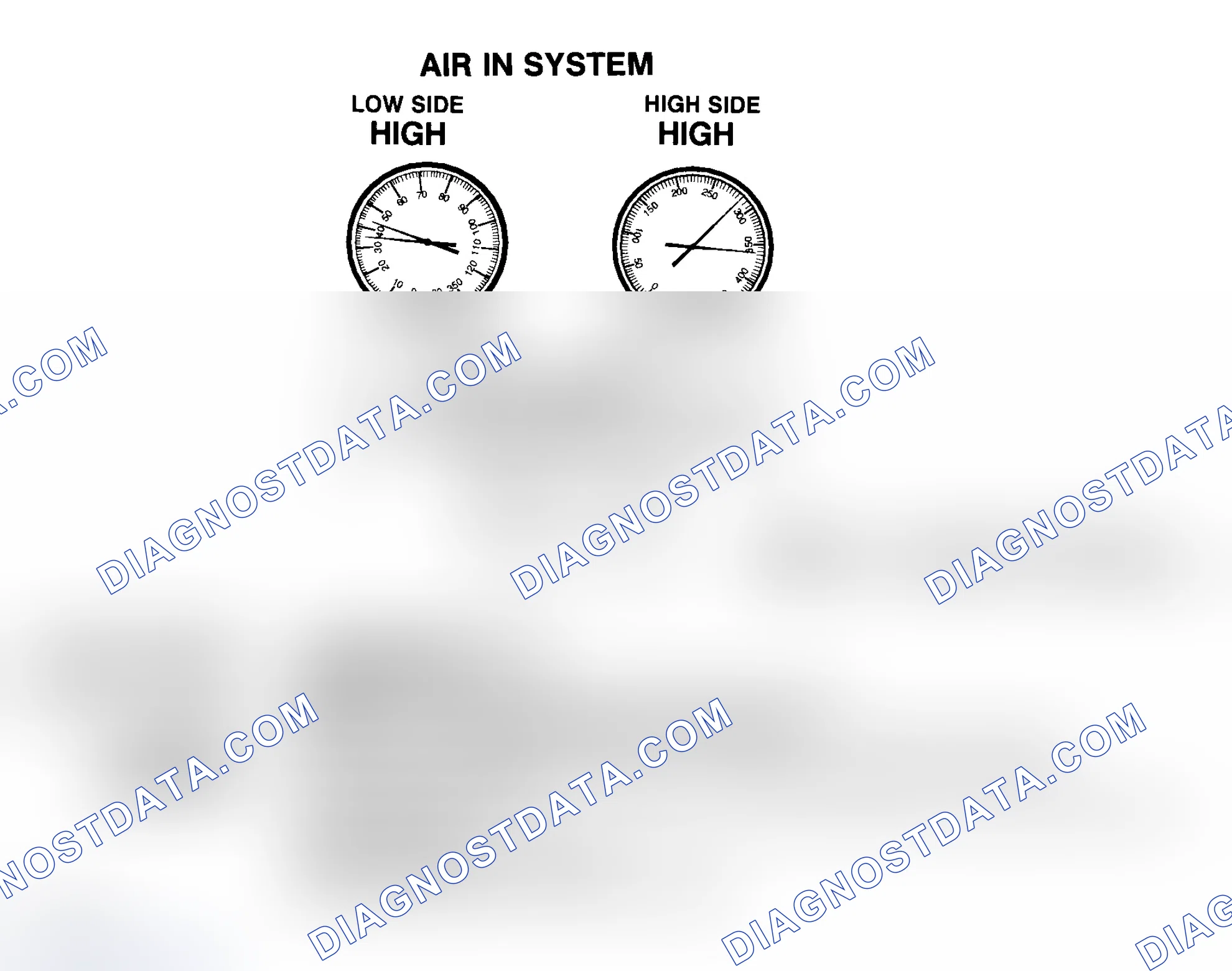 Scheme 15: Air In R-134a System