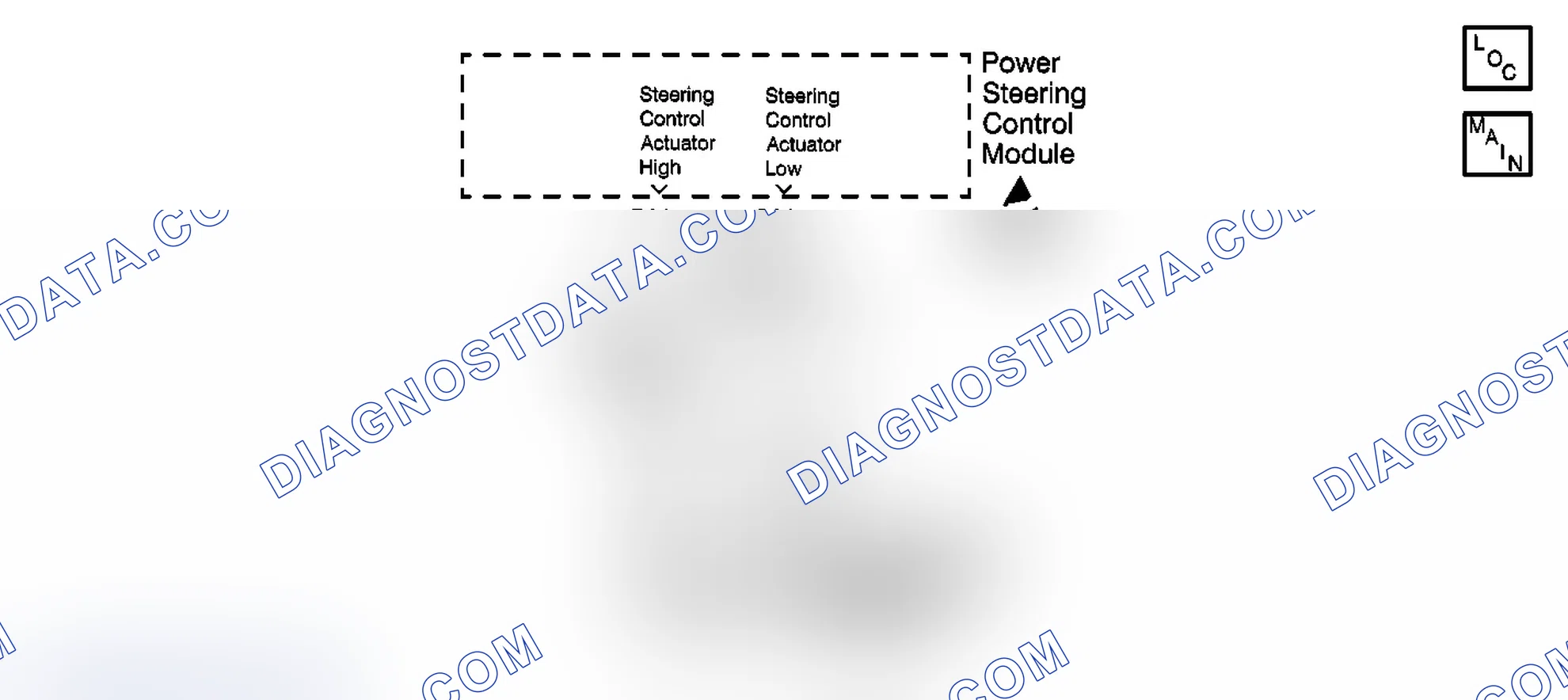 Scheme 4: DTC 22 Solenoid Circuit Short to Ground/Open