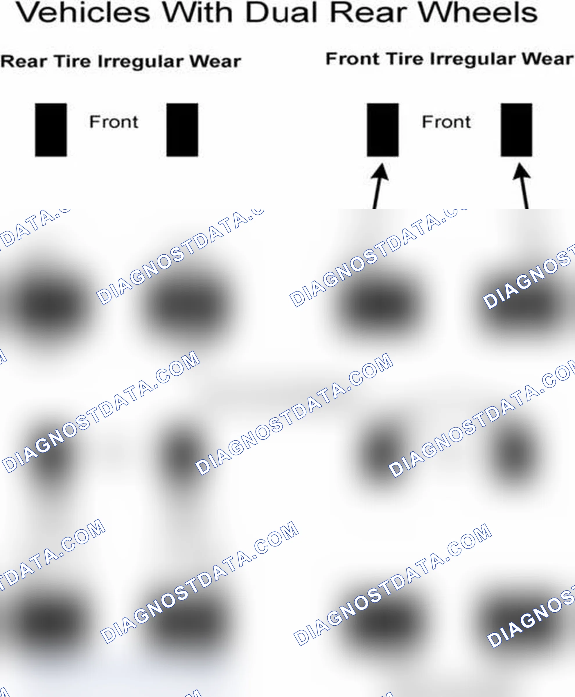 Scheme 30: Popular Tire Rotation Patterns - With Dual Rear Wheels
