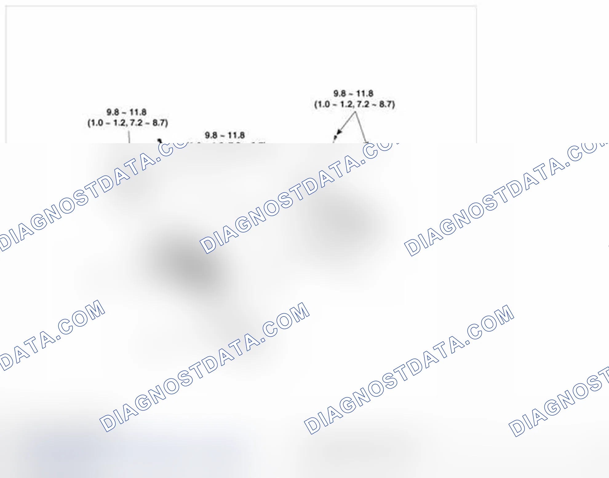 Scheme 122: Components