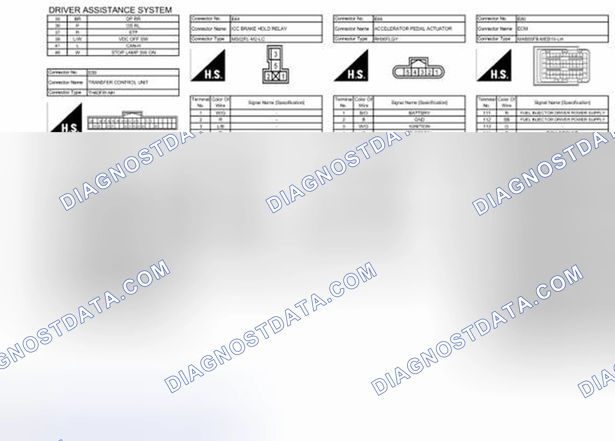 Scheme 193
