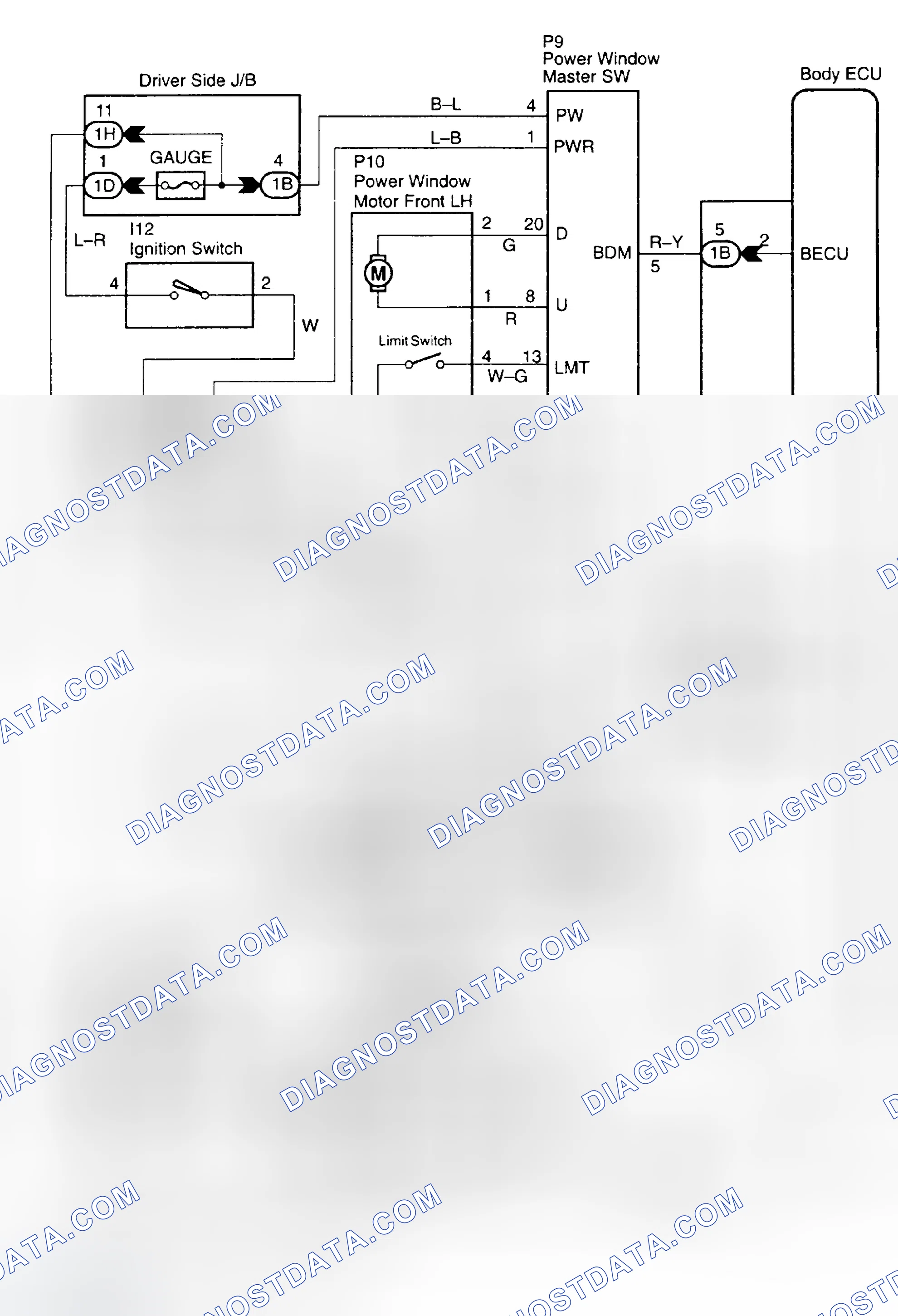 Scheme 9