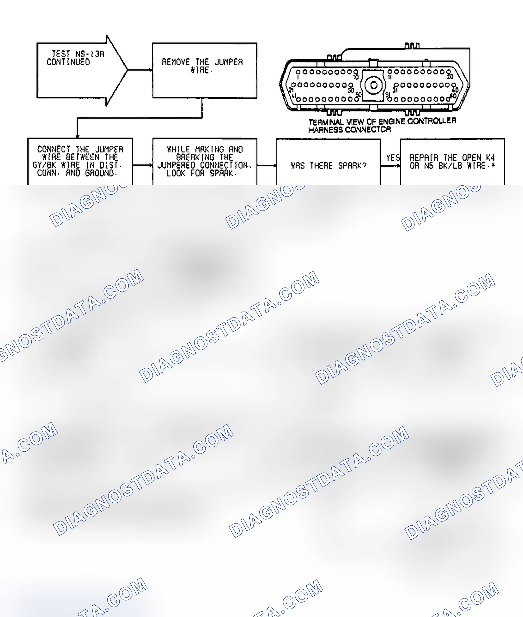 Scheme 55: Test NS-13A: (2 of 3) Code 11, No Ignition Reference Signal During Cranking