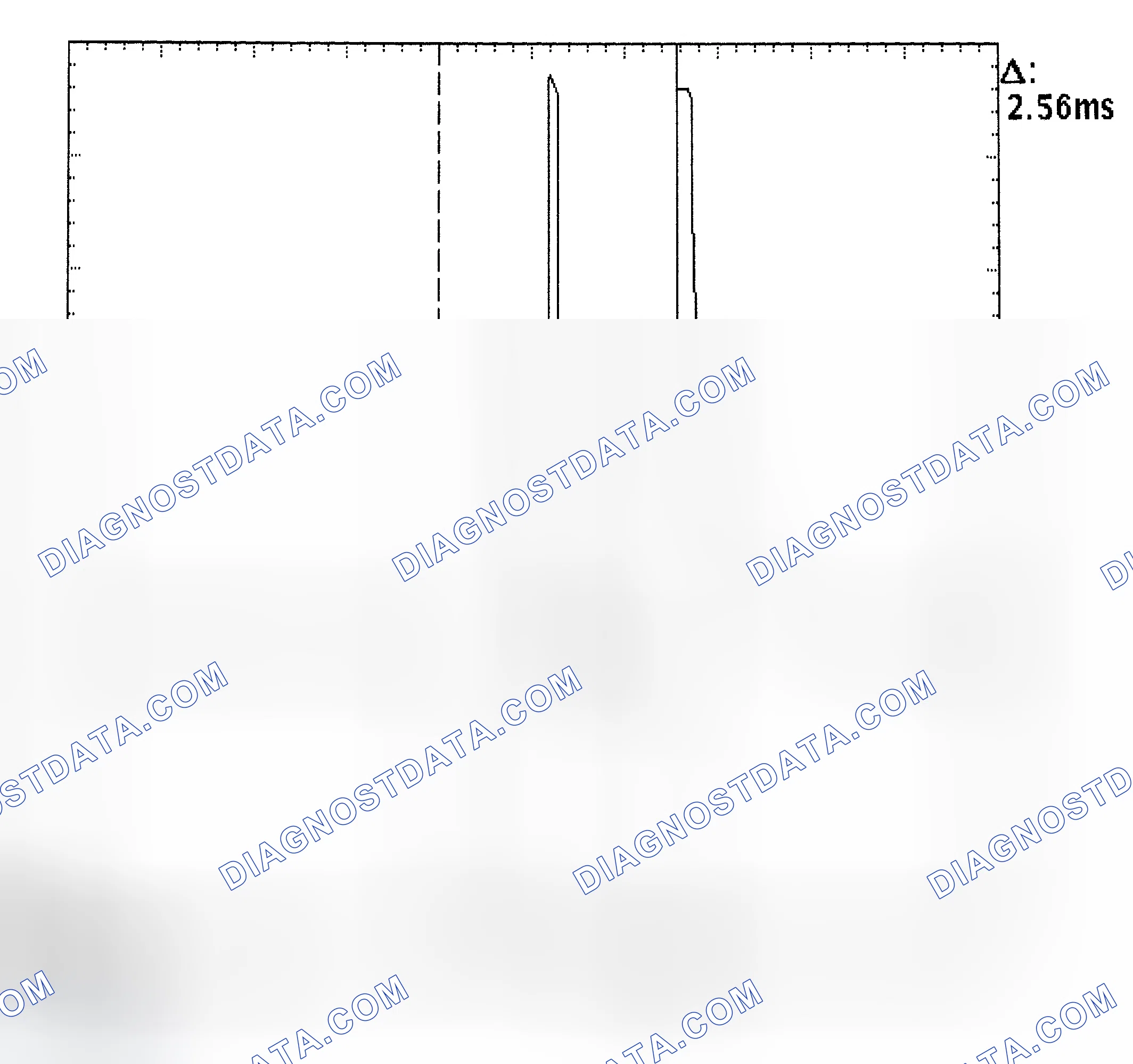 Scheme 27: Injector Bank - Known Good - Voltage Pattern