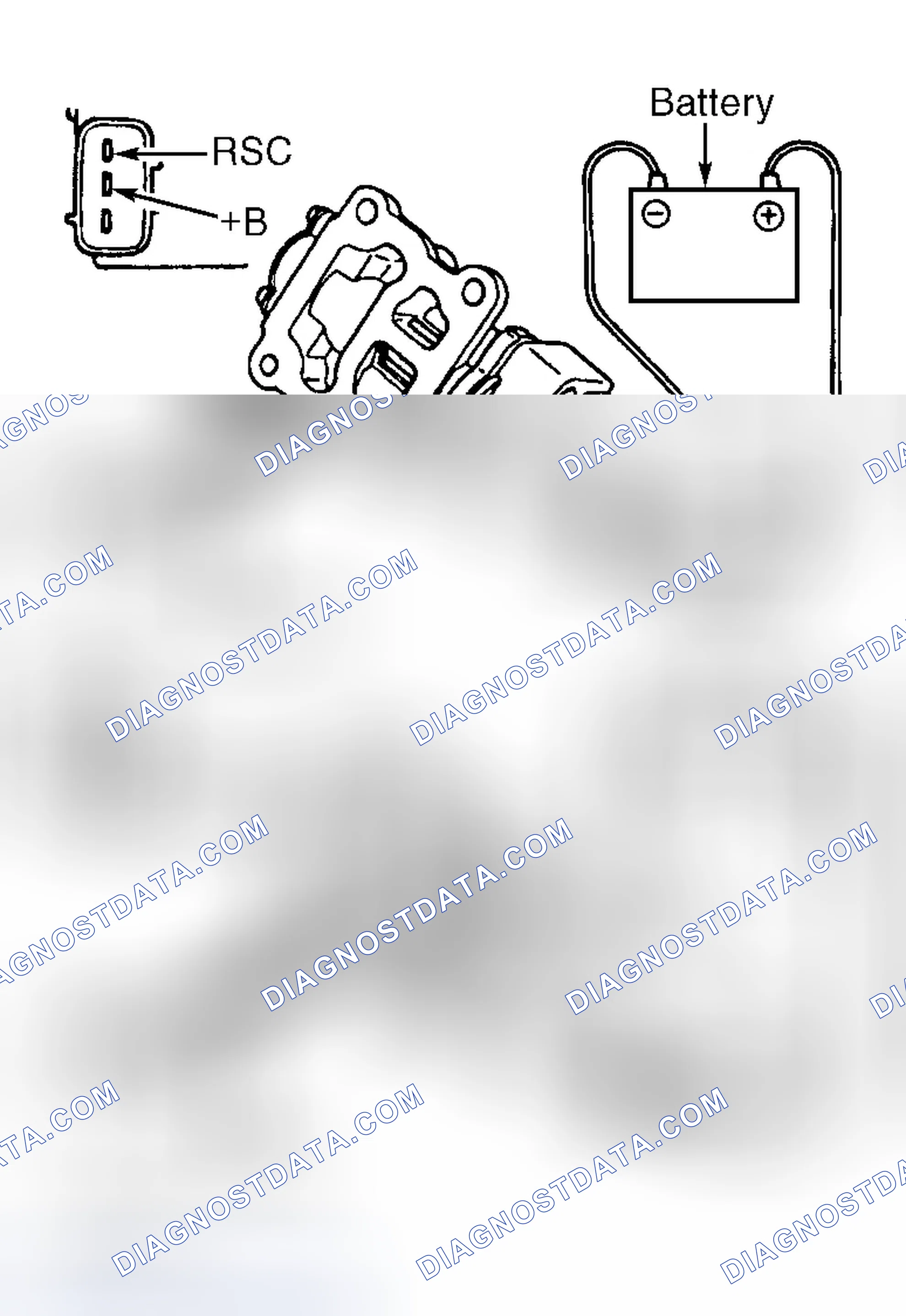 Scheme 152