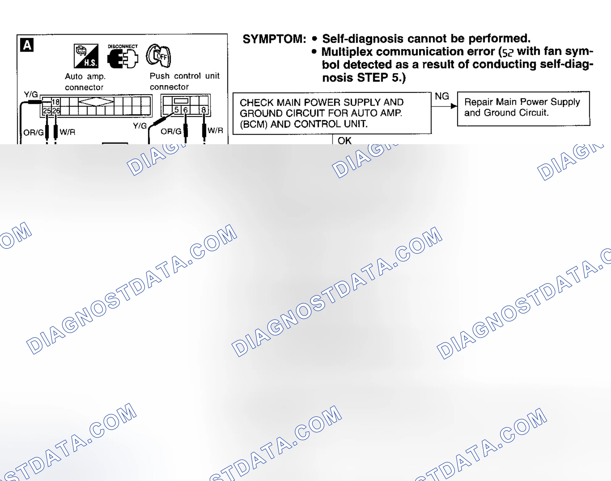 Scheme 24: DIAGNOSTIC PROCEDURE 11 - SELF-DIAGNOSTICS CANNOT BE PERFROMED