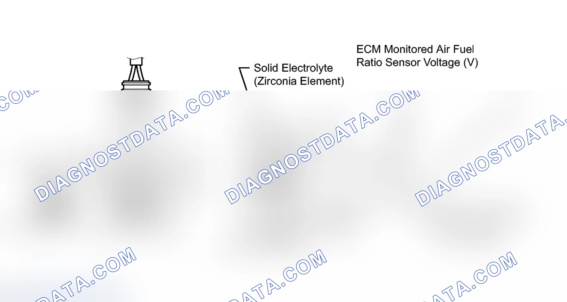 Scheme 50: DESCRIPTION
