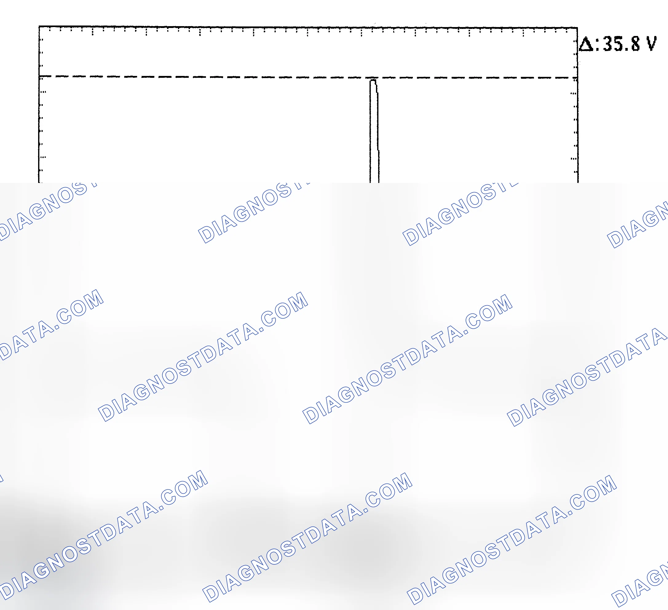 Scheme 28: Injector Bank - Known Good - Voltage Pattern