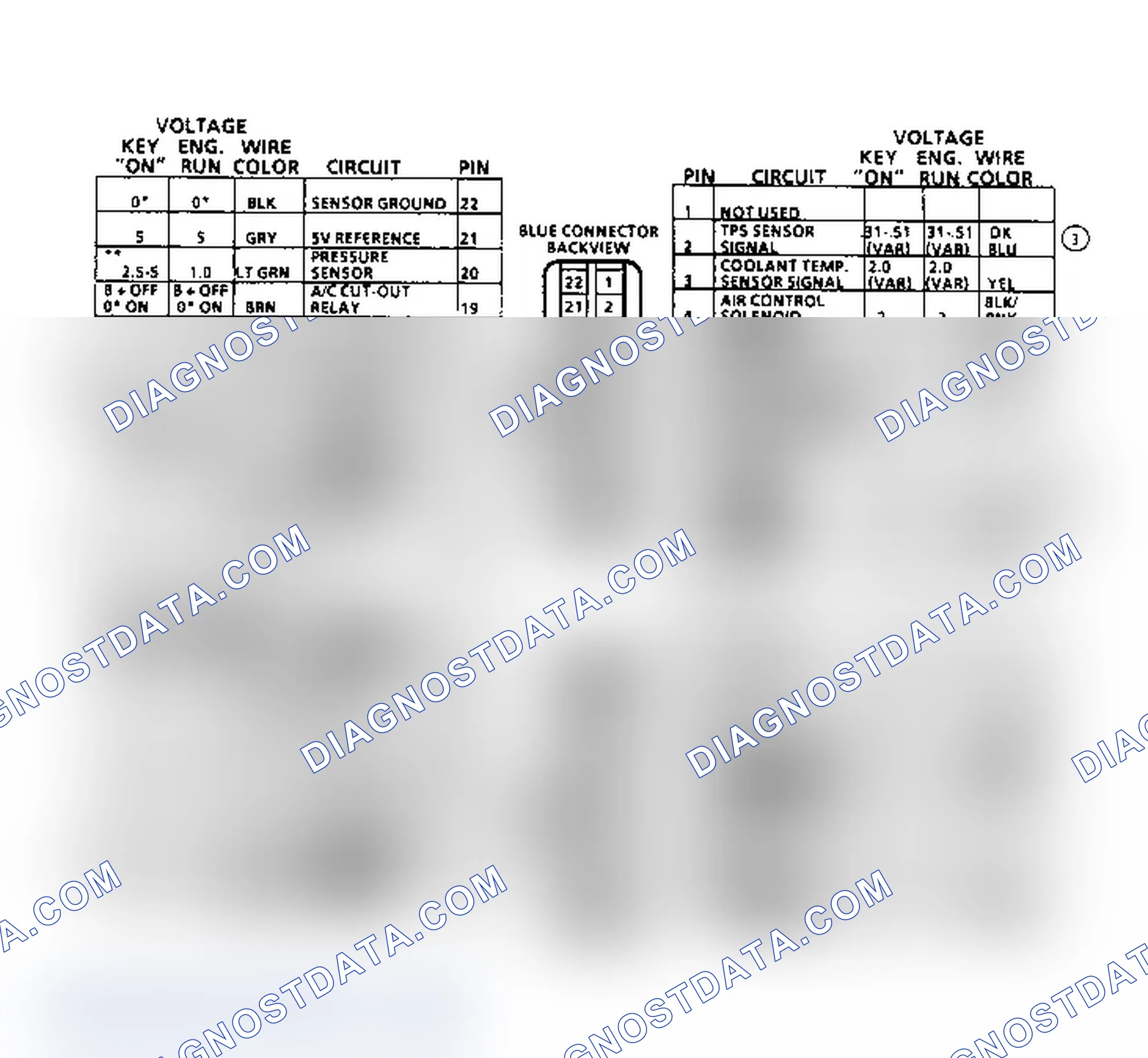 Scheme 40: ECM Pin Voltage Chart (B & D Body)