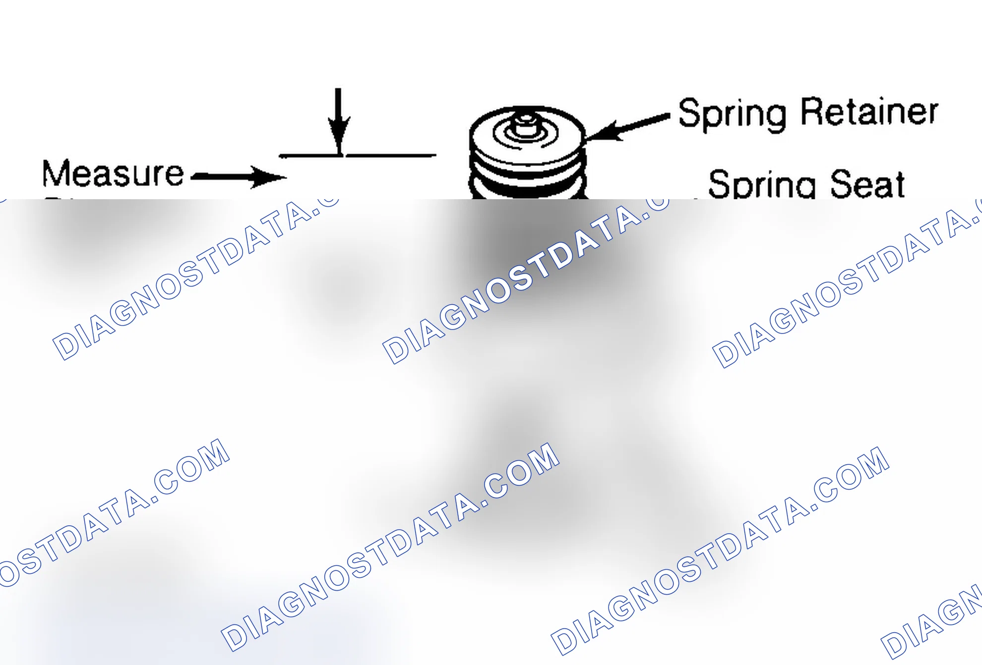 Scheme 14: Measuring Valve Spring Installed Height