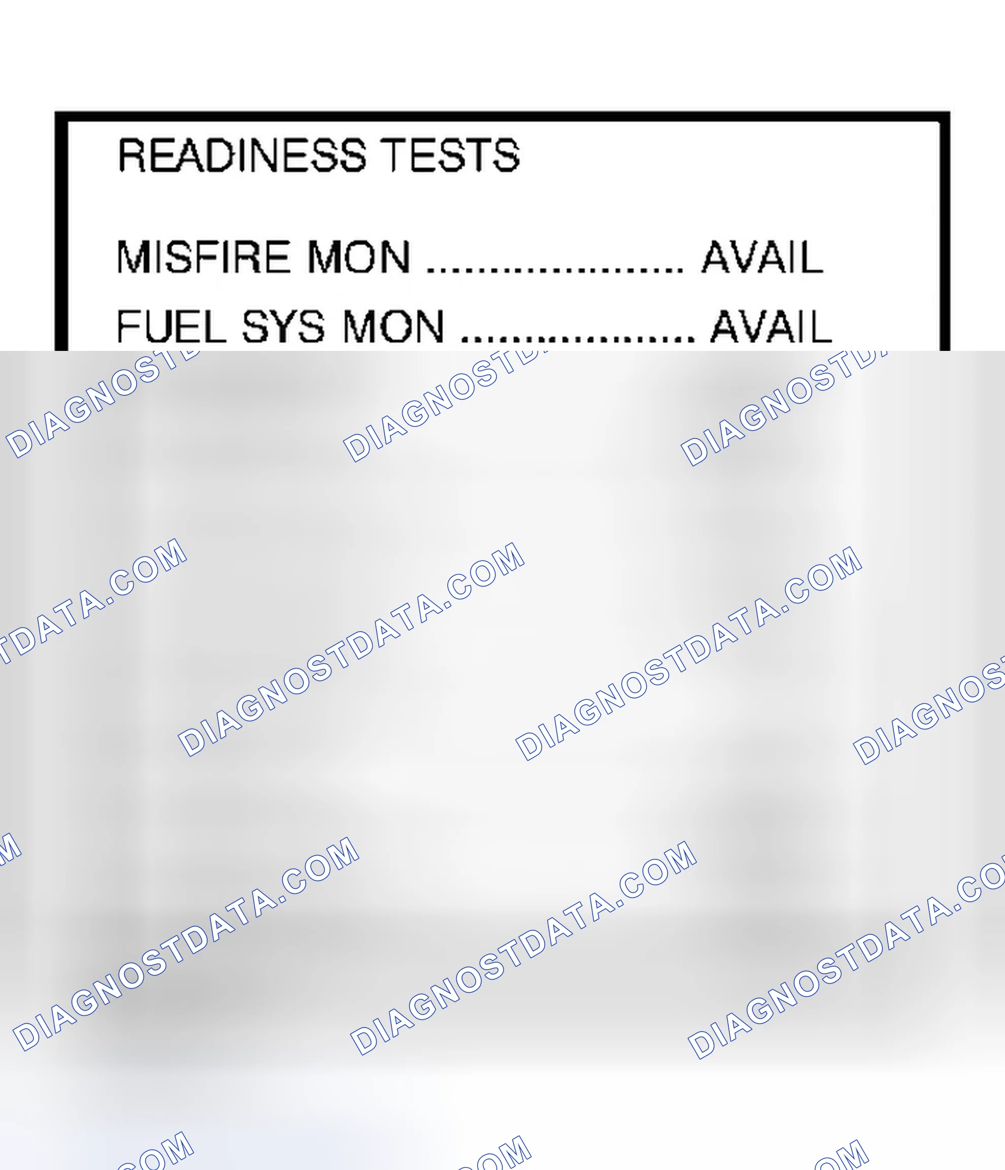 Scheme 219: First Trip Procedure
