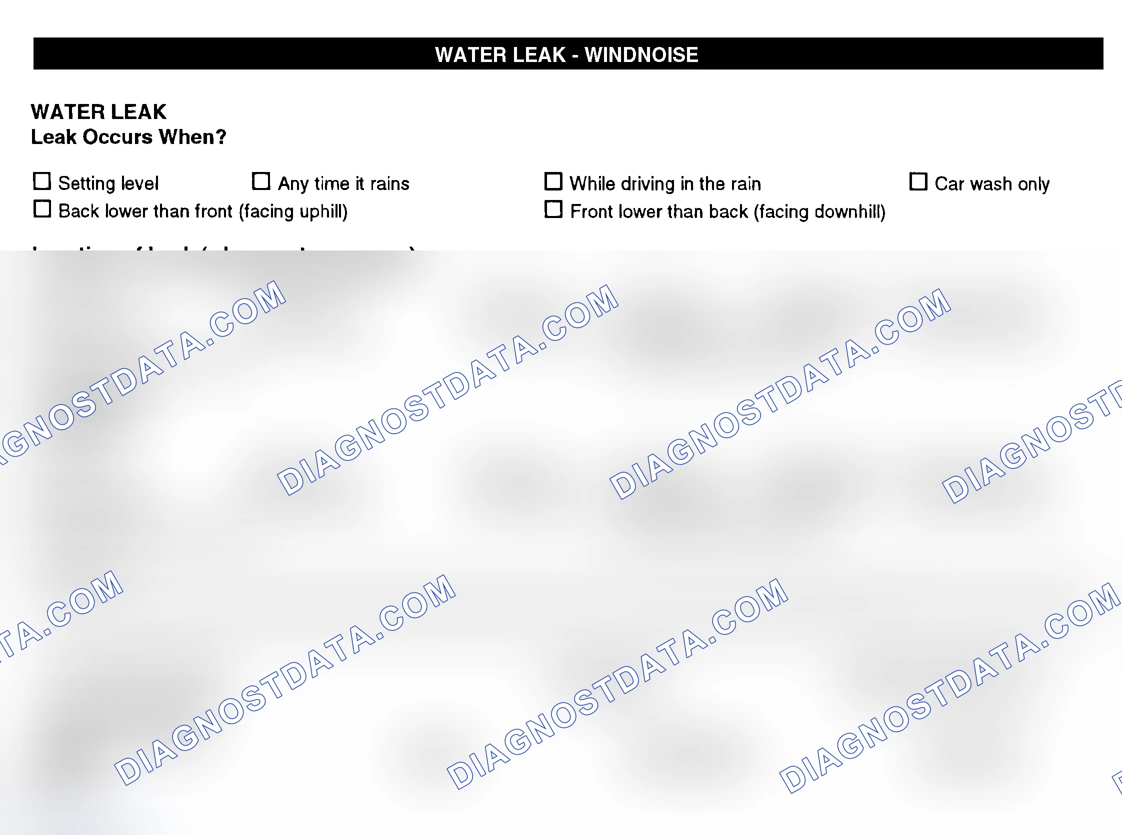 Scheme 12: Water Leak & Wind Noise