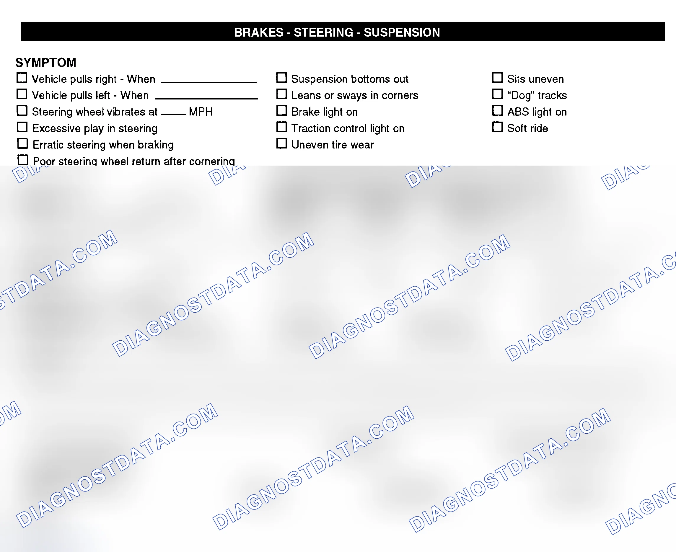 Scheme 7: Brakes, Steering, & Suspension
