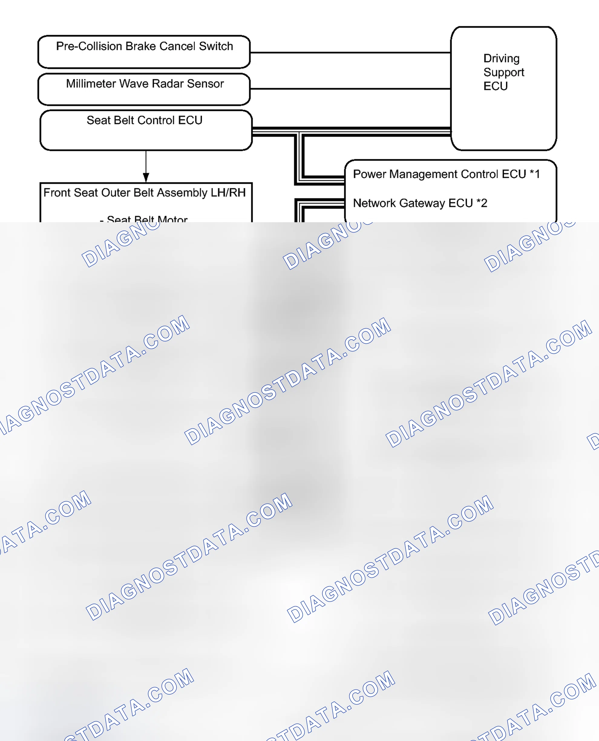 Scheme 90: SYSTEM DIAGRAM