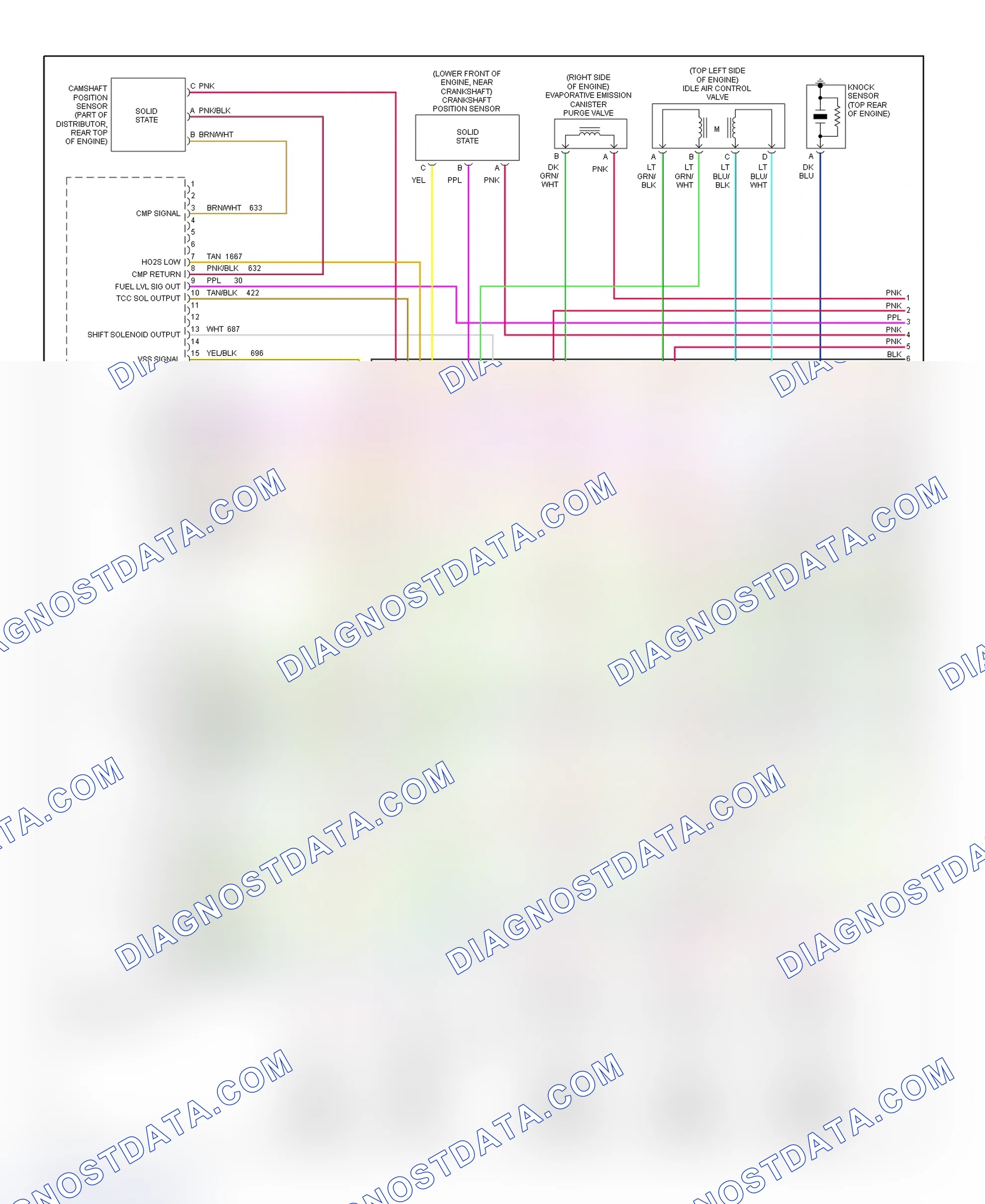 Scheme 52: PCM Wiring Diagram (Express & Savana - 5.0L & 5.7L - 1 Of 4)
