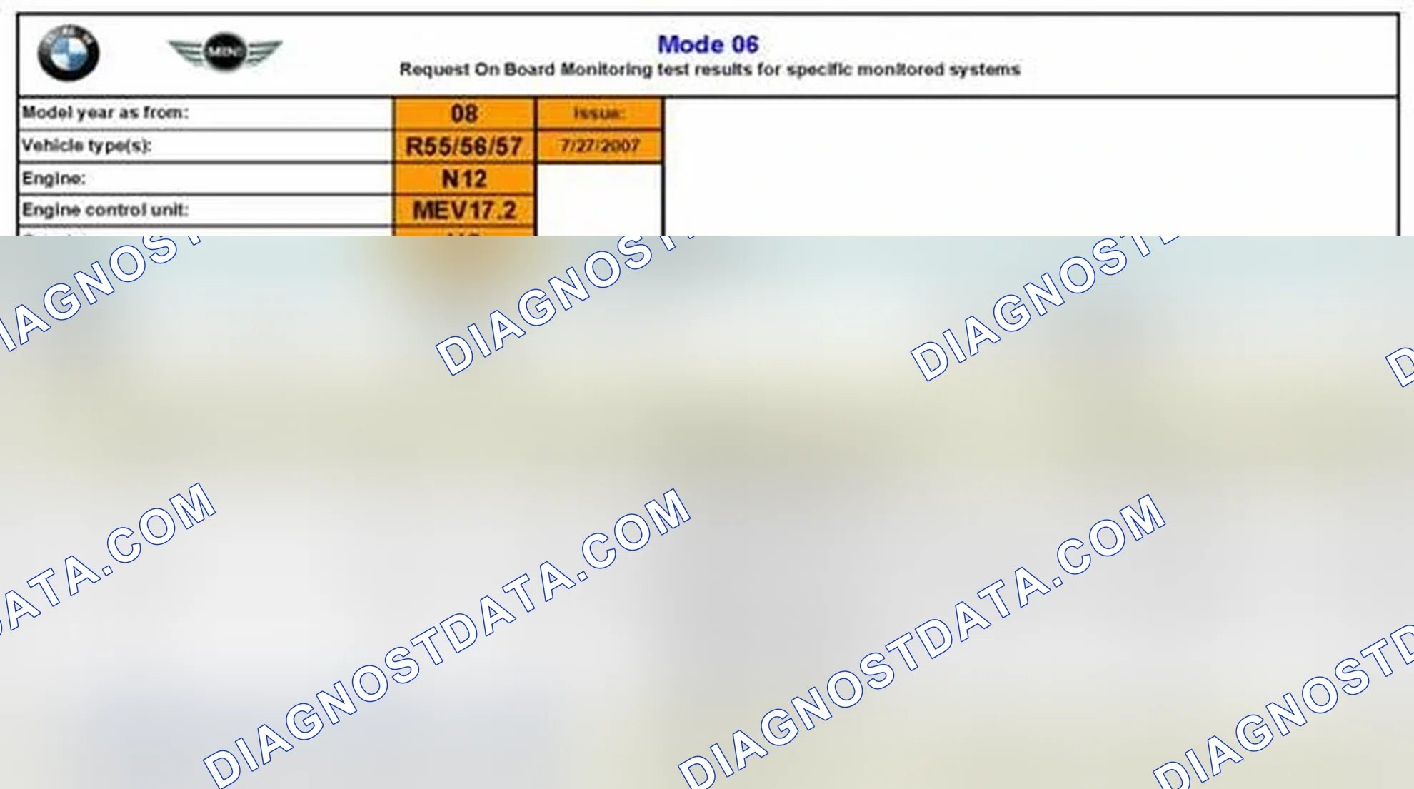 Scheme 16: MODE 6 - 2008