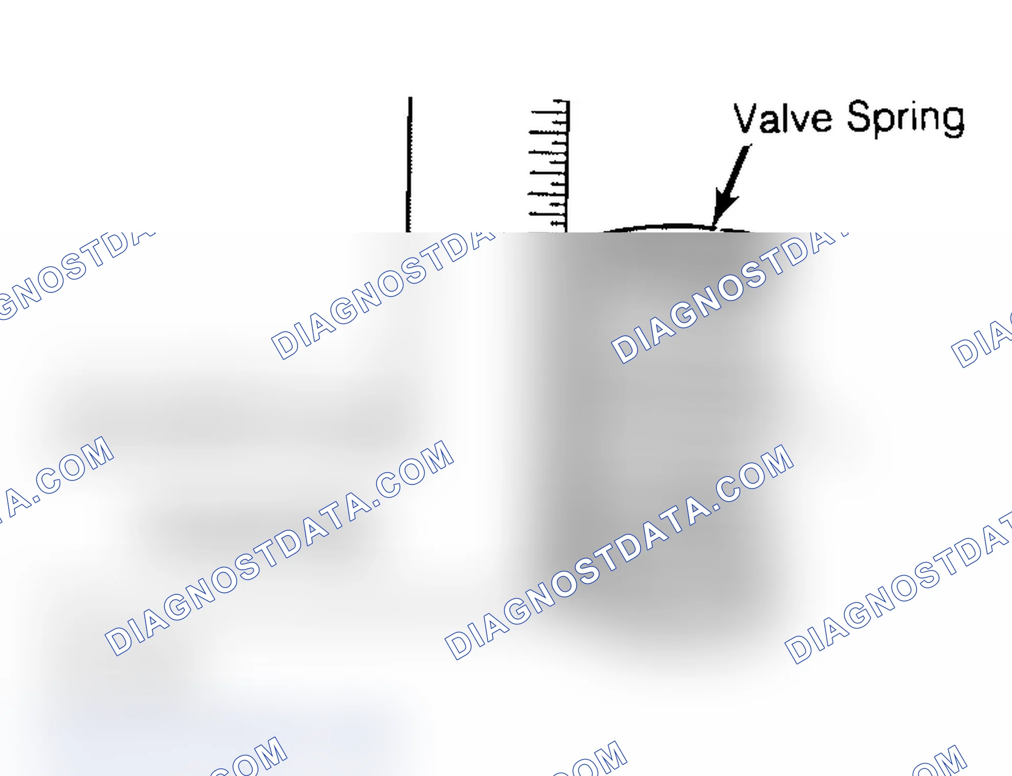 Scheme 6: Checking Valve Spring Squareness