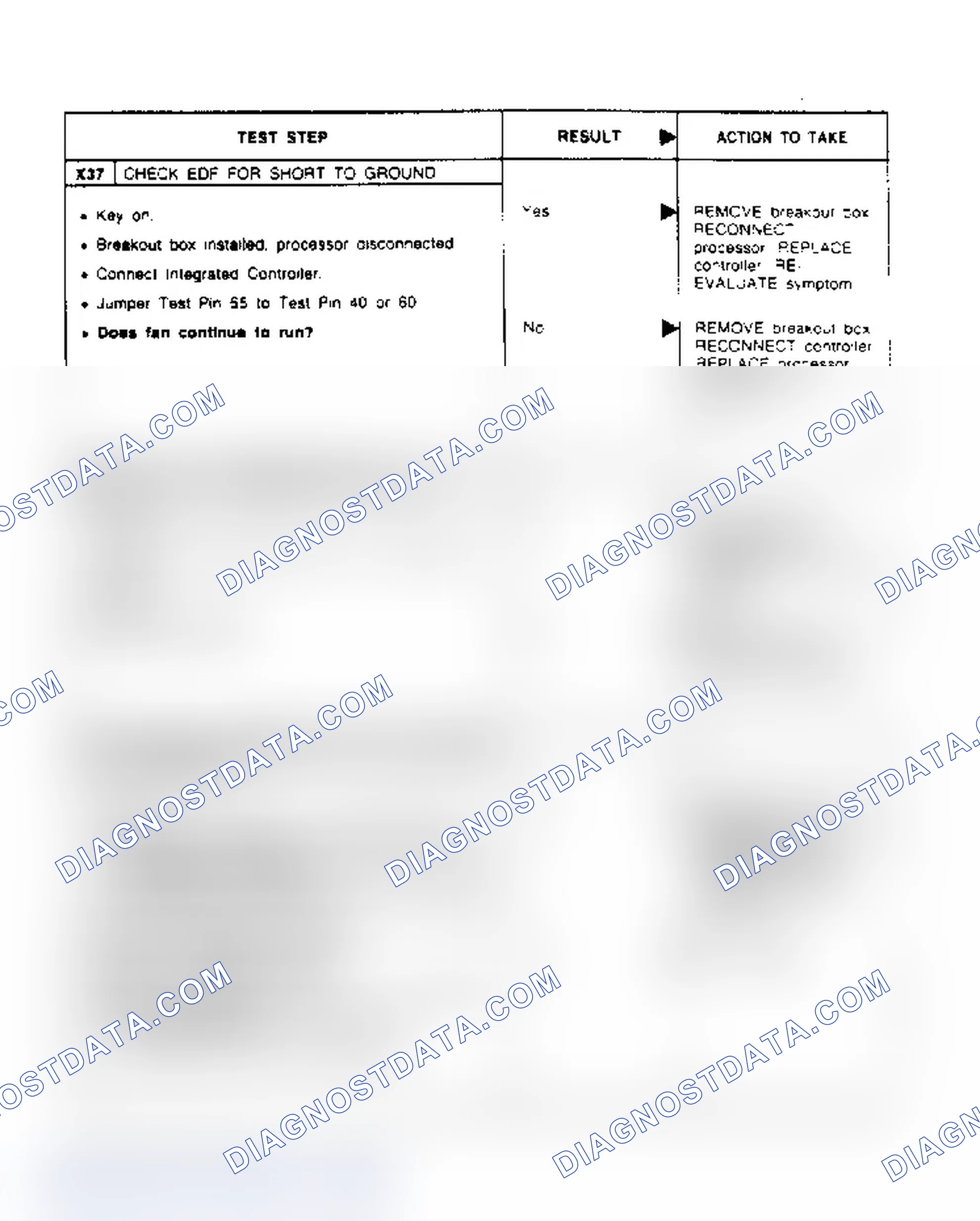 Scheme 16