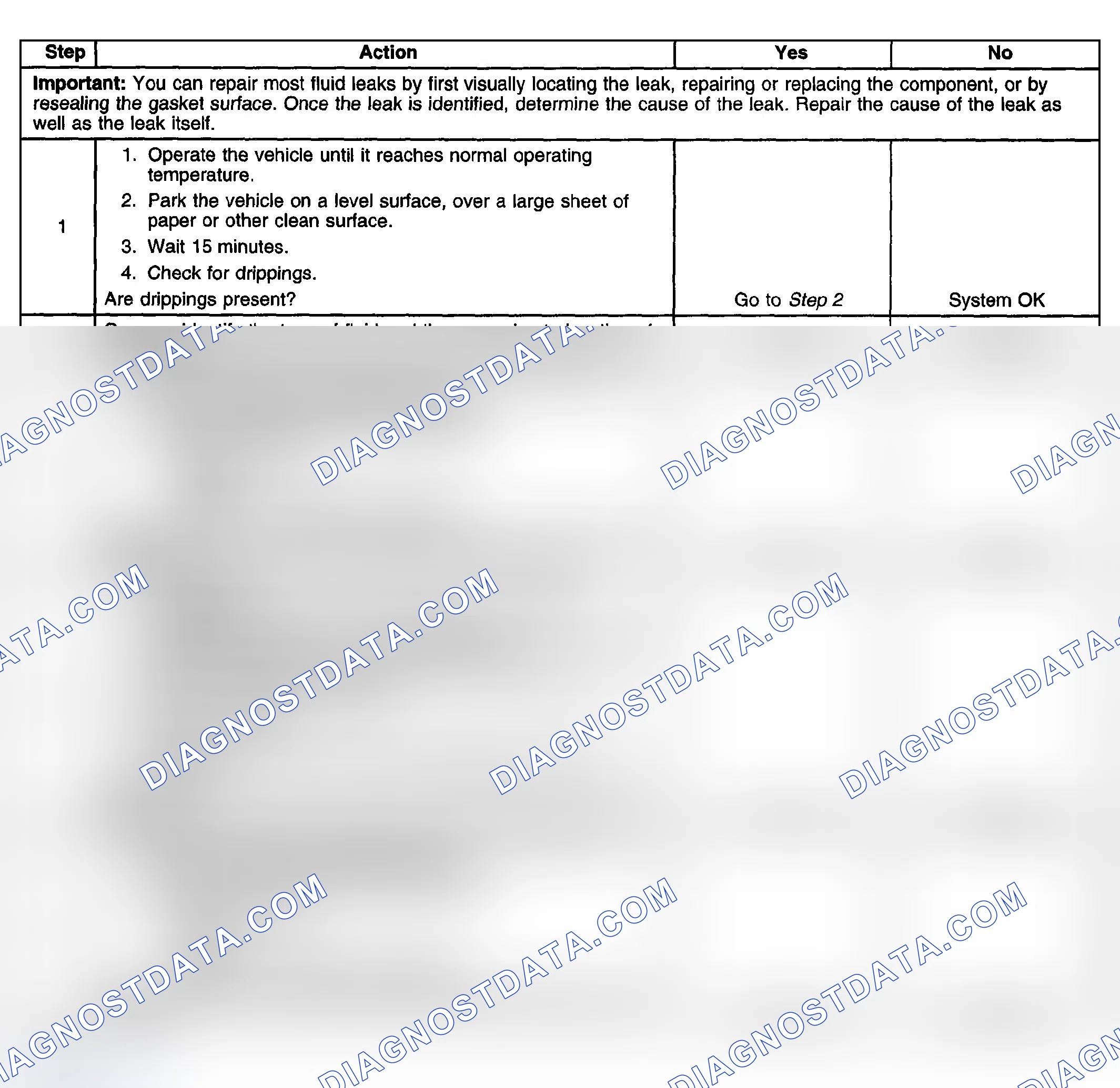 Scheme 367: Oil Leak Diagnosis