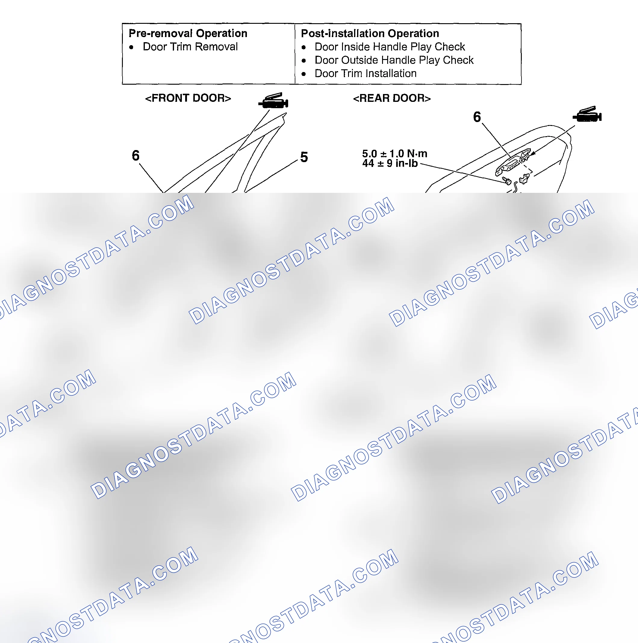 Scheme 73: REMOVAL AND INSTALLATION