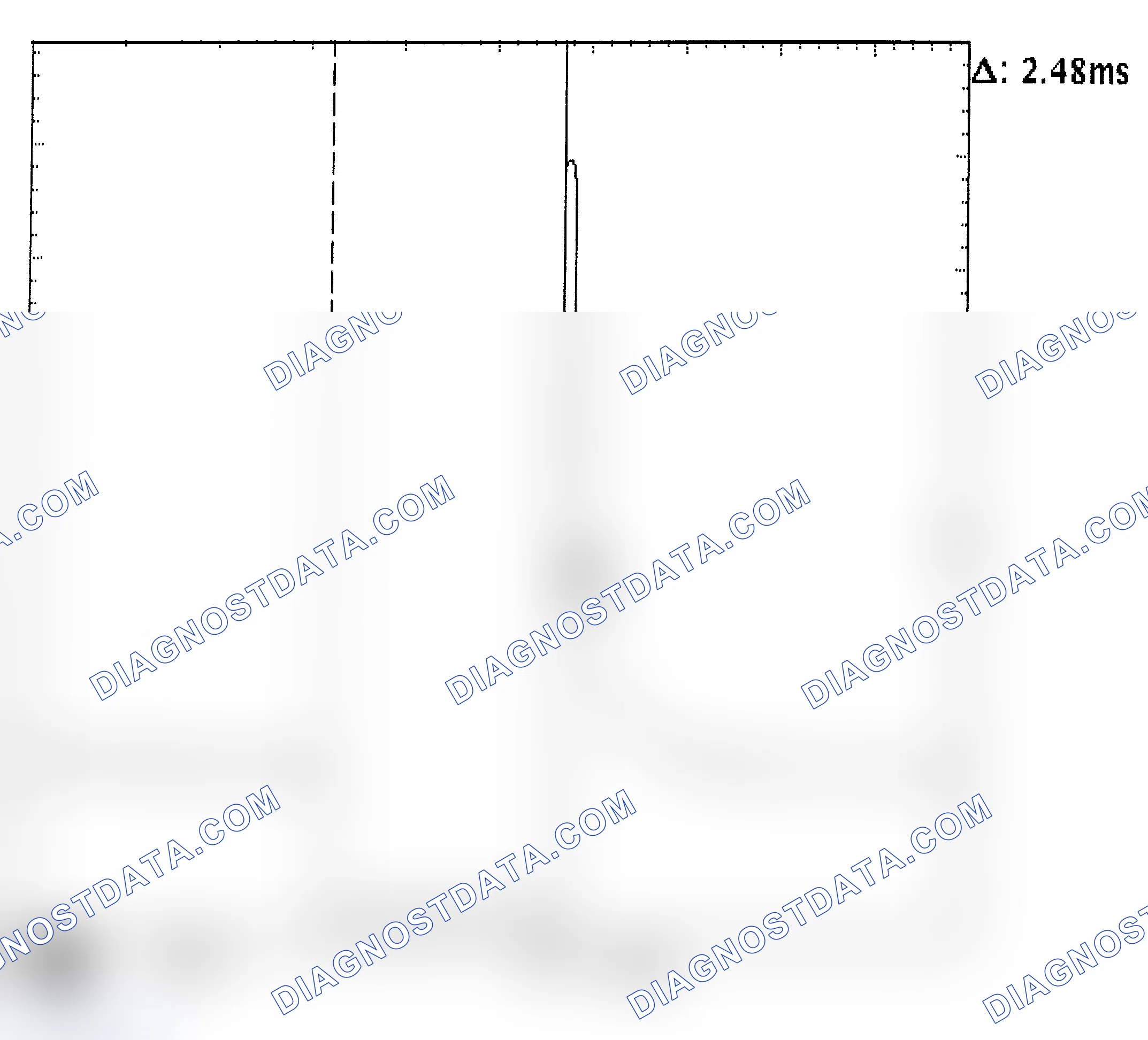 Scheme 24: Injector Bank - Known Good - Voltage Pattern