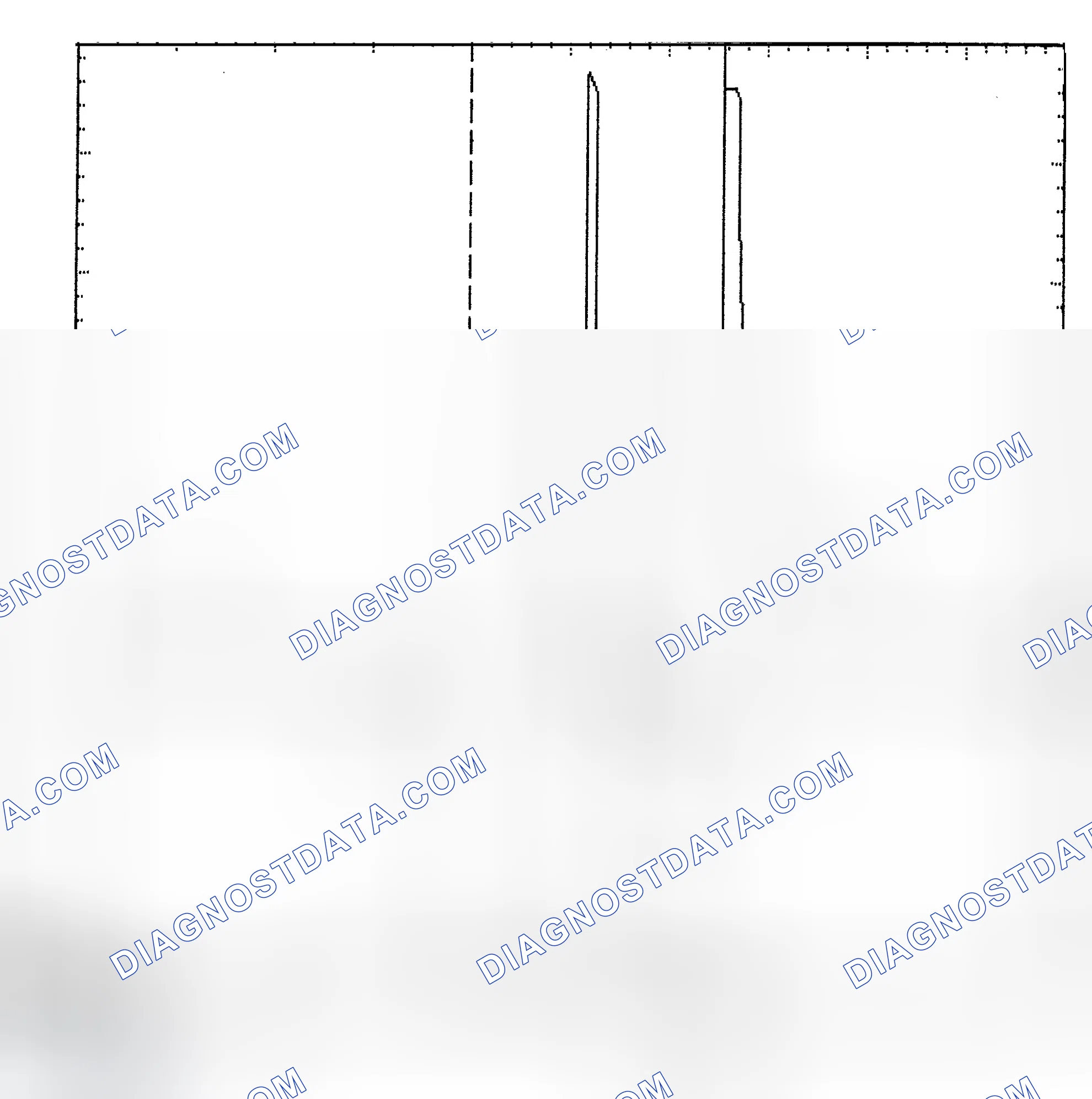 Scheme 6: Identifying Current Controlled Type Injector Pattern