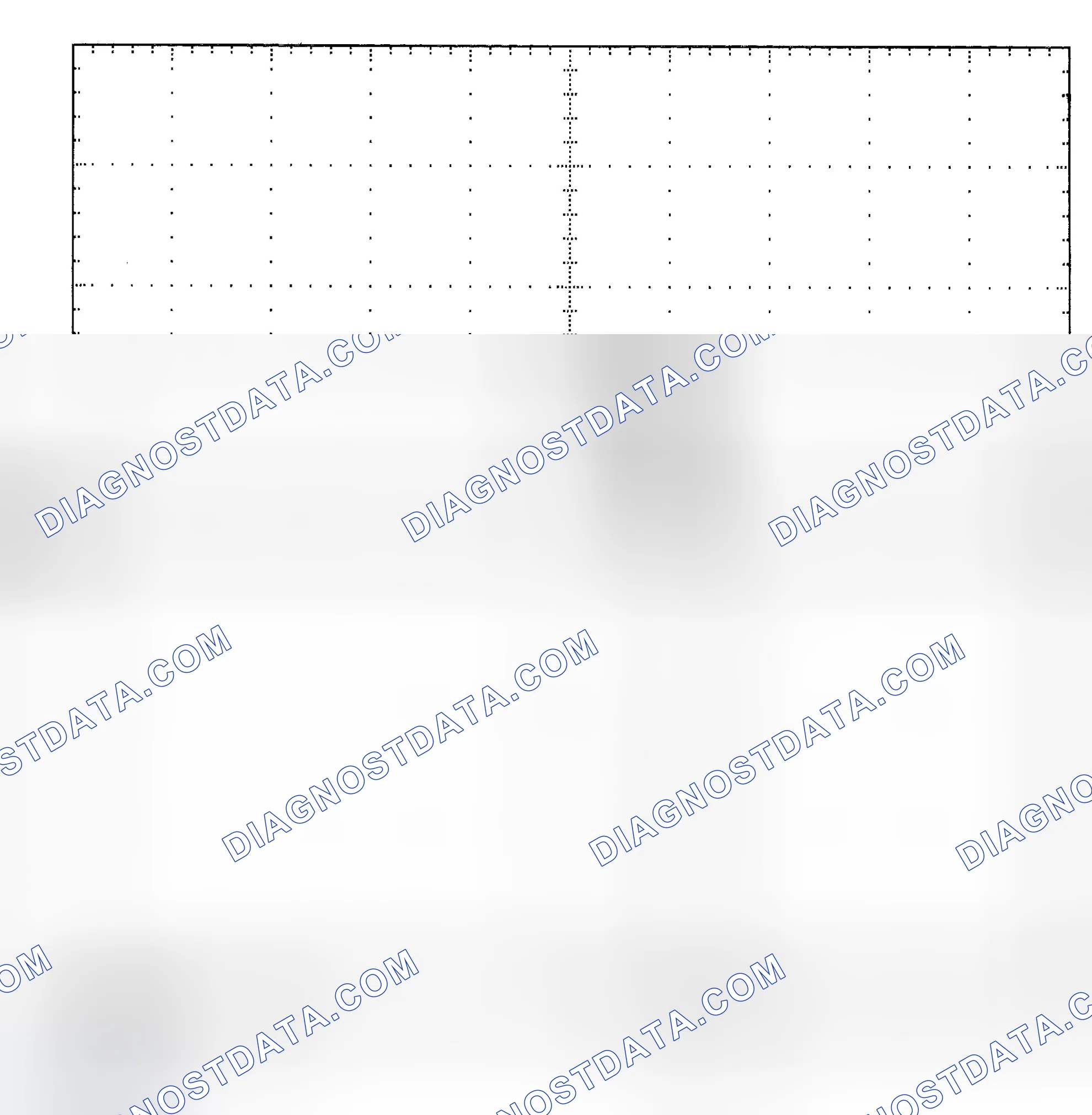 Scheme 25: Single Injector - Known Good - Voltage Pattern