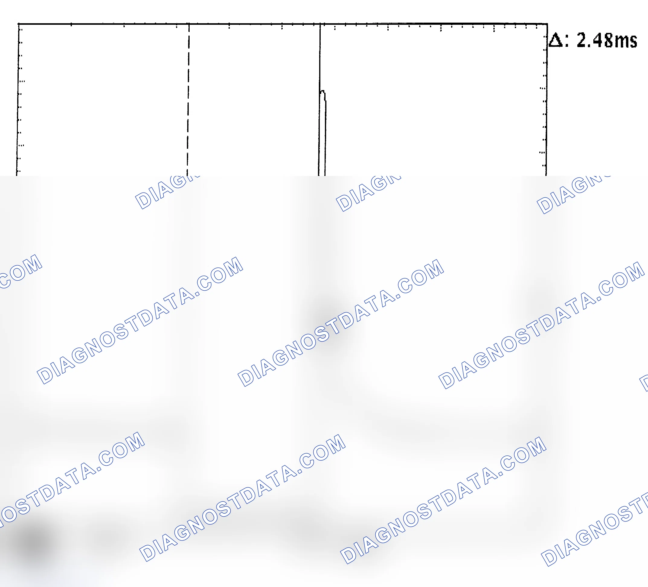 Scheme 24: Injector Bank - Known Good - Voltage Pattern