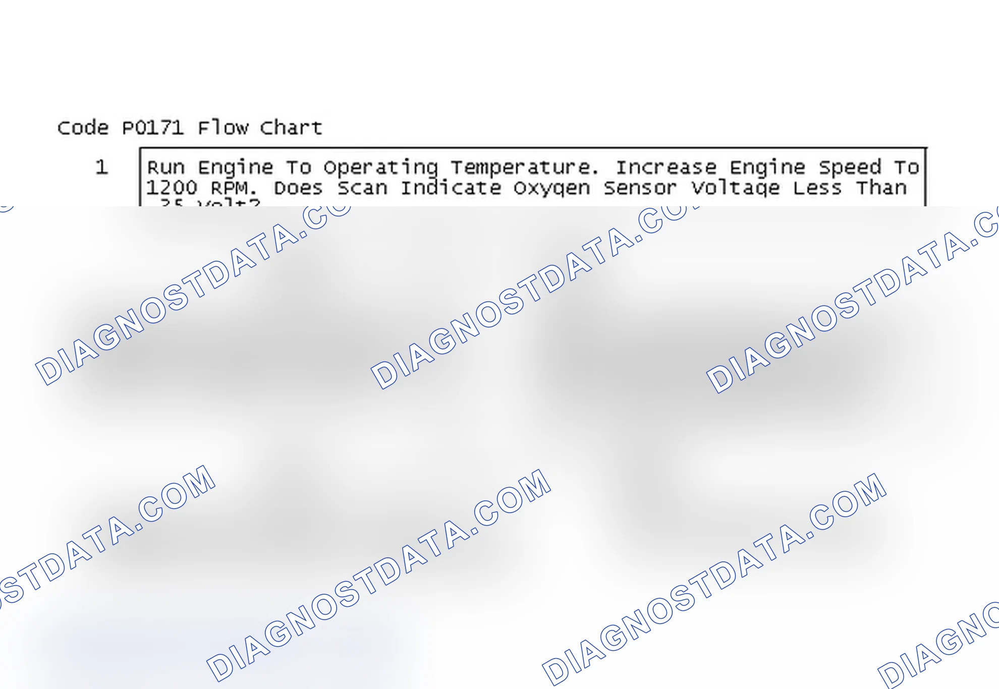 Scheme 74: Code P0171 Flow Chart