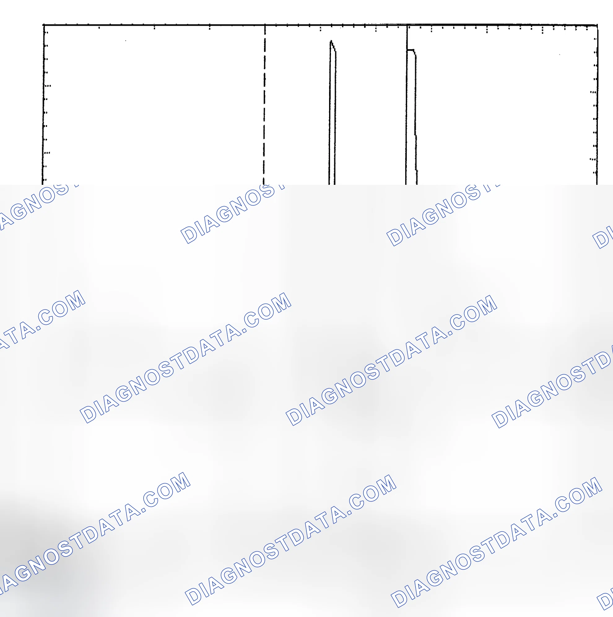 Scheme 6: Identifying Current Controlled Type Injector Pattern