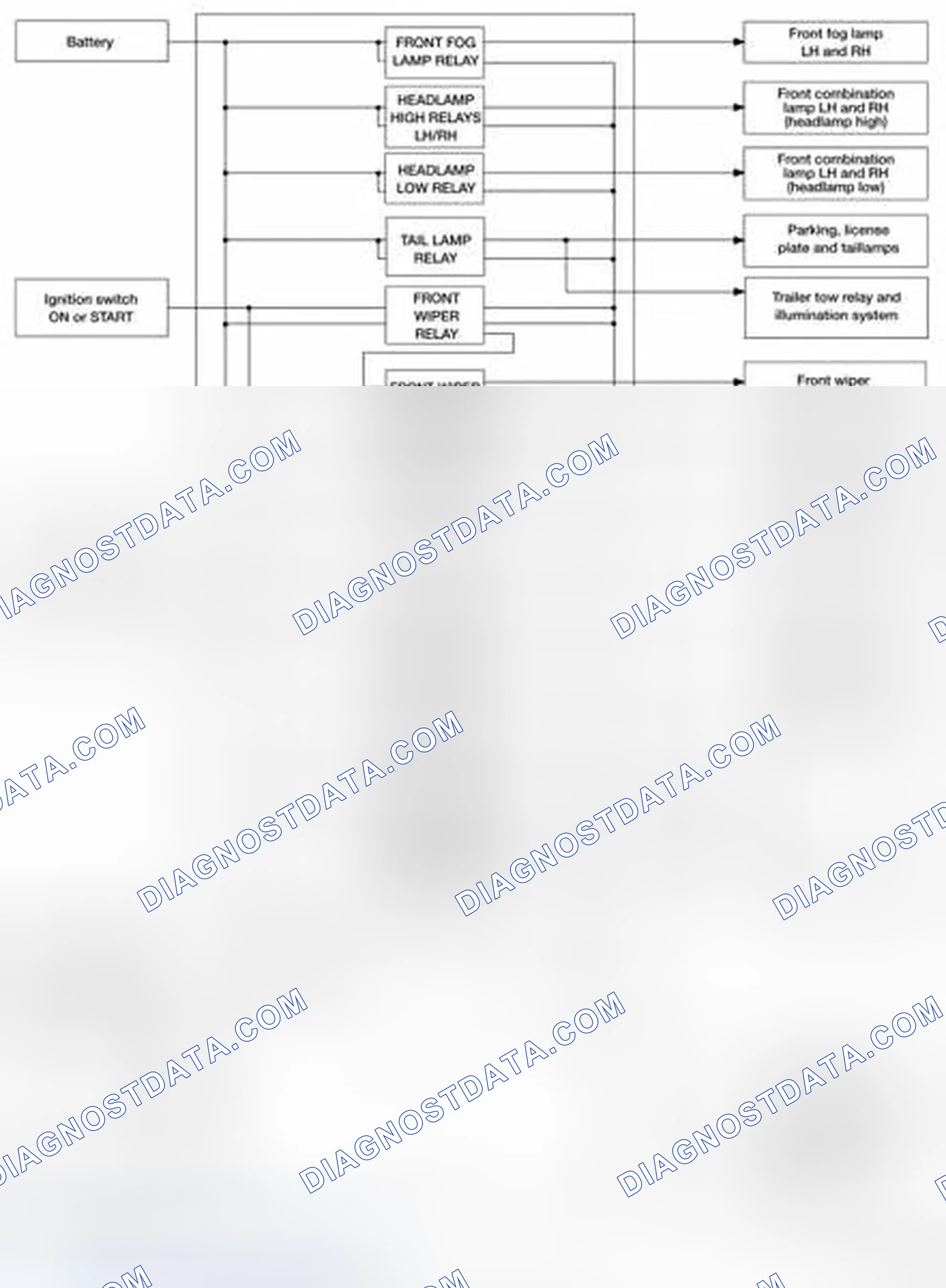 Scheme 88: System Diagram