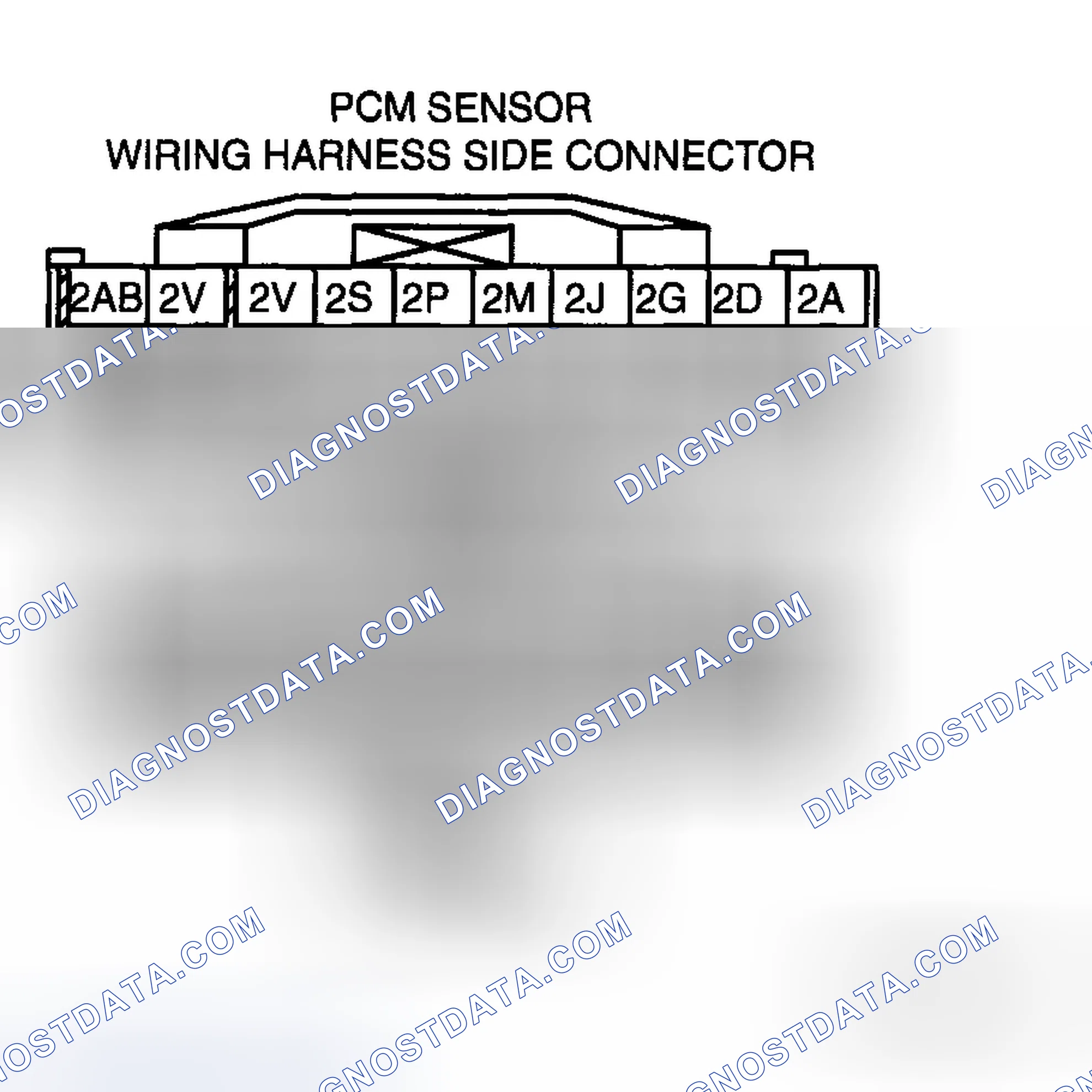 Scheme 136: Voltage Inspection