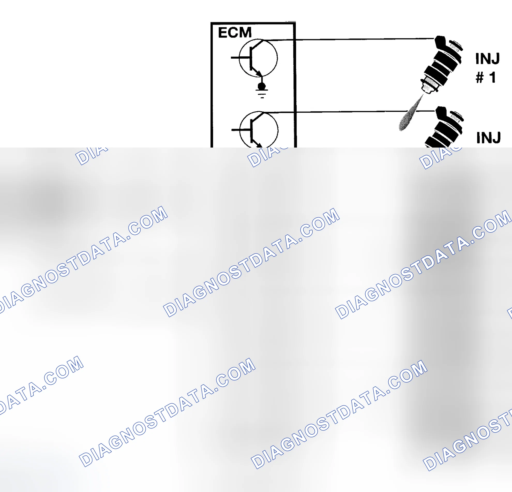 Scheme 26: Cold Start Control