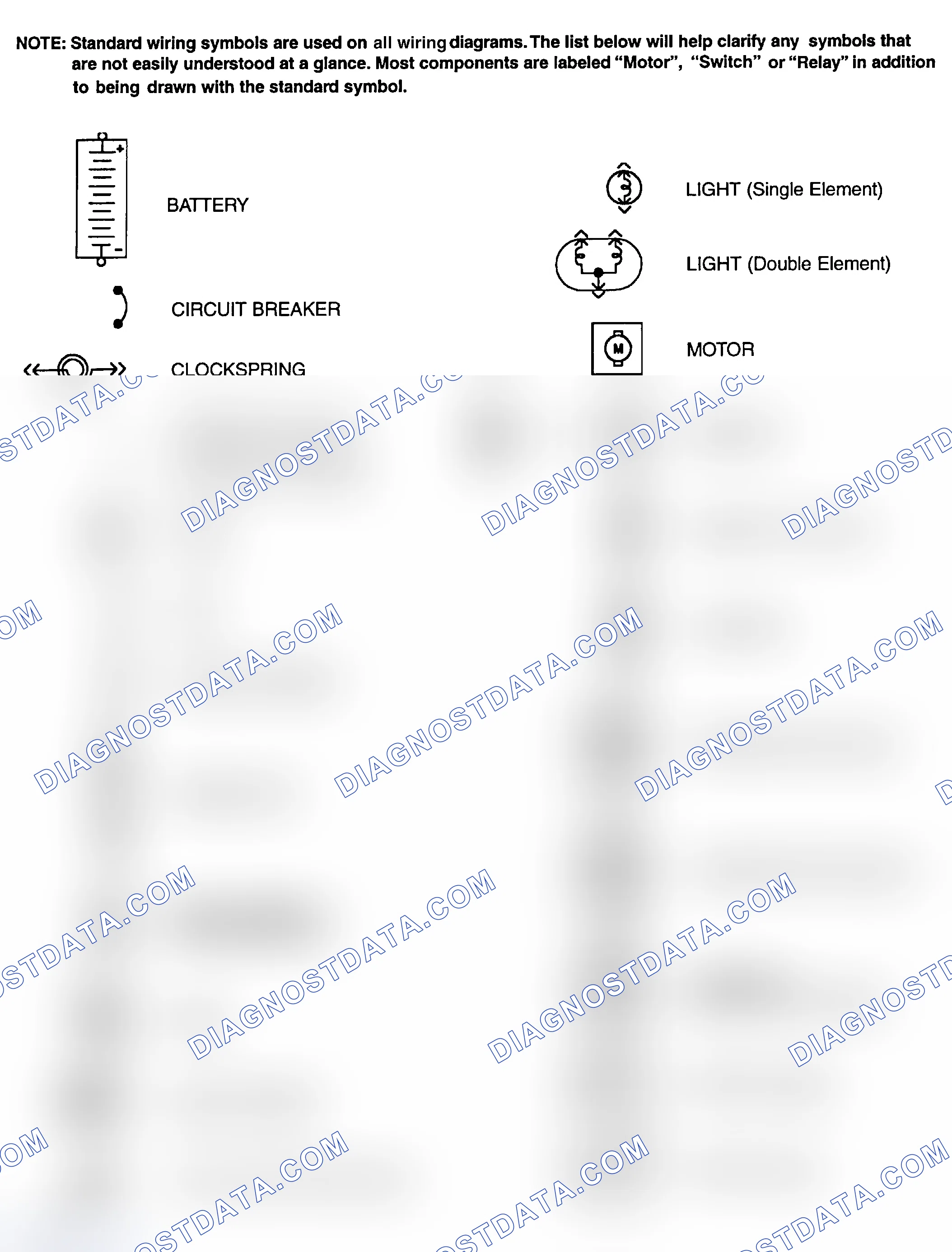 Scheme 1: Identifying Standard Wiring Diagram Symbols