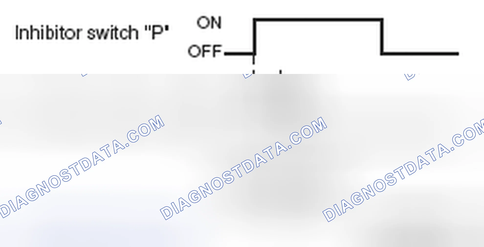 Scheme 139: SELECTOR "P" POSITION-LINKED DOOR UNLOCKING FUNCTION