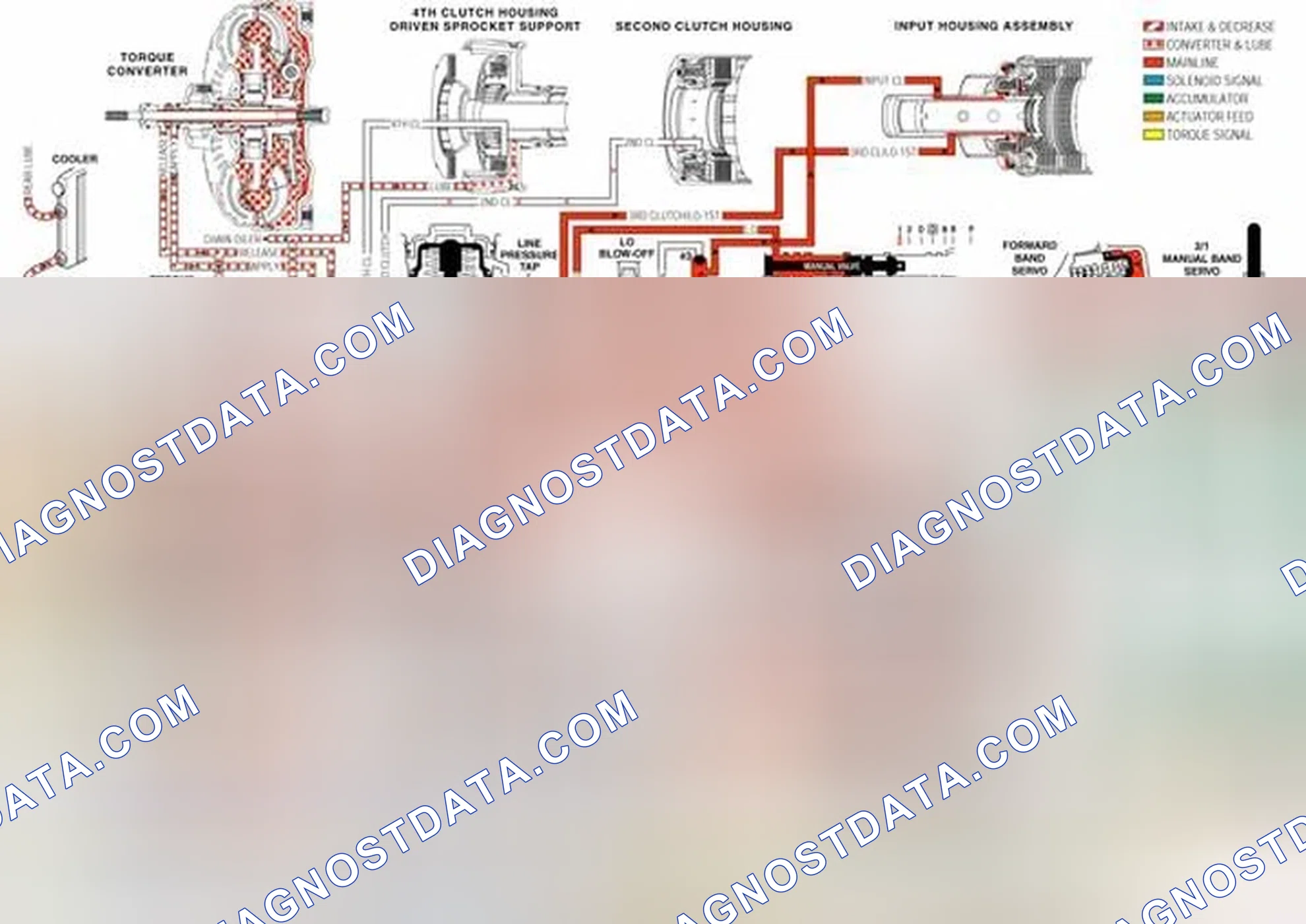 Scheme 269: Pressure Regulator Valve