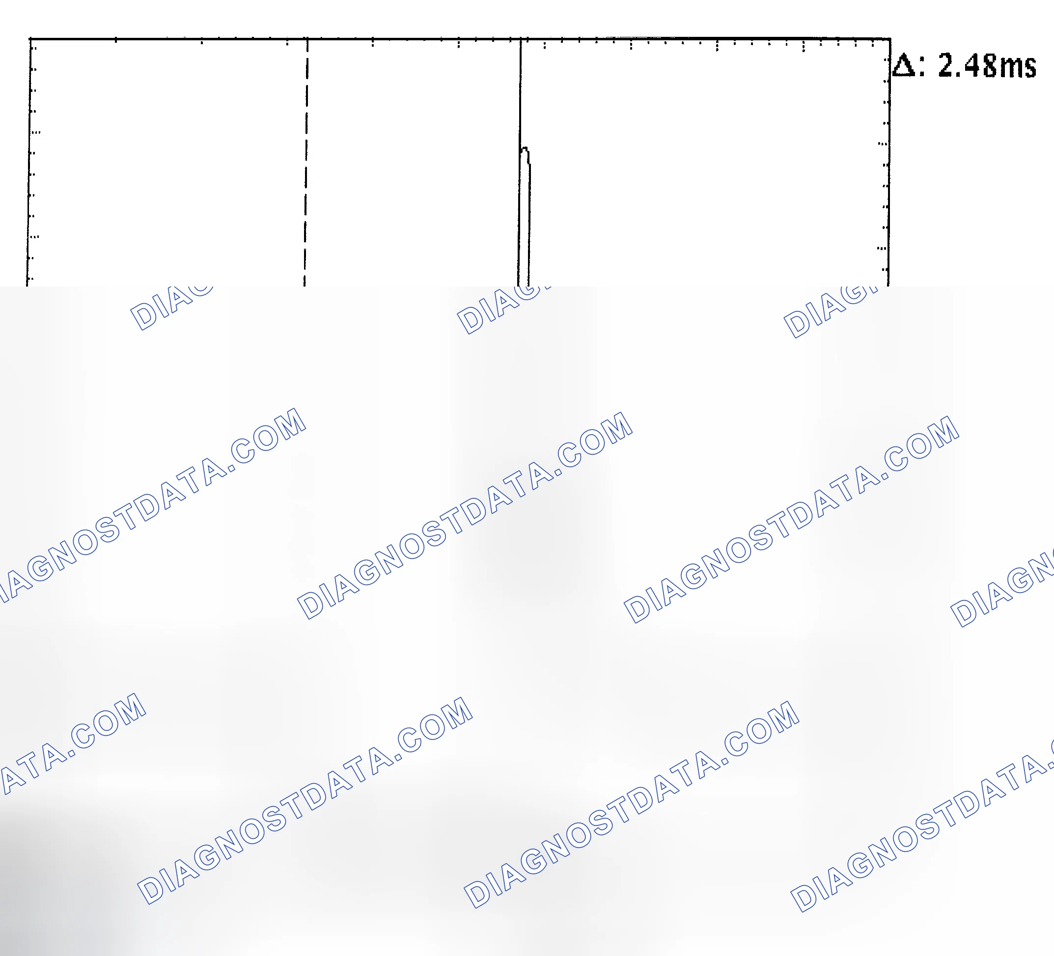 Scheme 24: Injector Bank - Known Good - Voltage Pattern