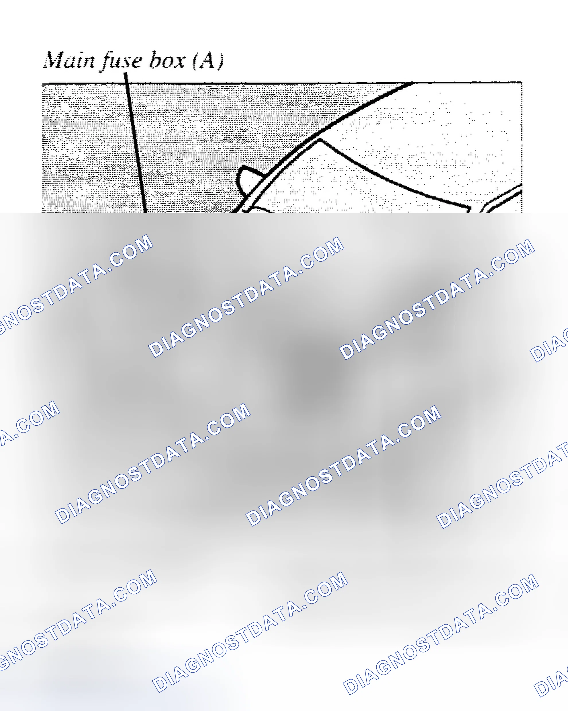 Scheme 3: FUSE PANEL LOCATION