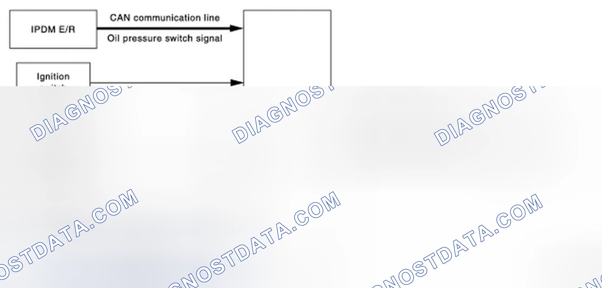 Scheme 24: Signal Buffer System Diagram