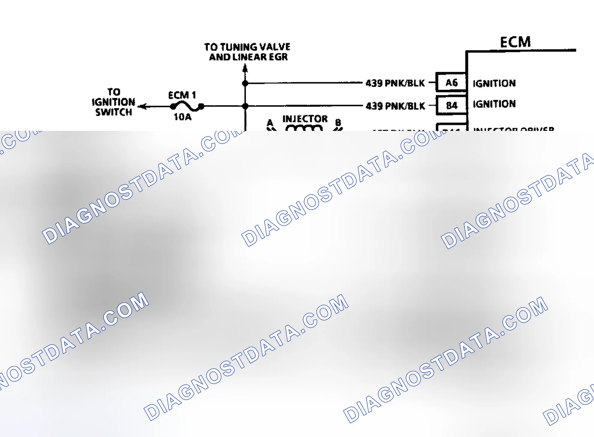 Scheme 14: HEI Ignition & Injector Circuits (4.3L CPI)