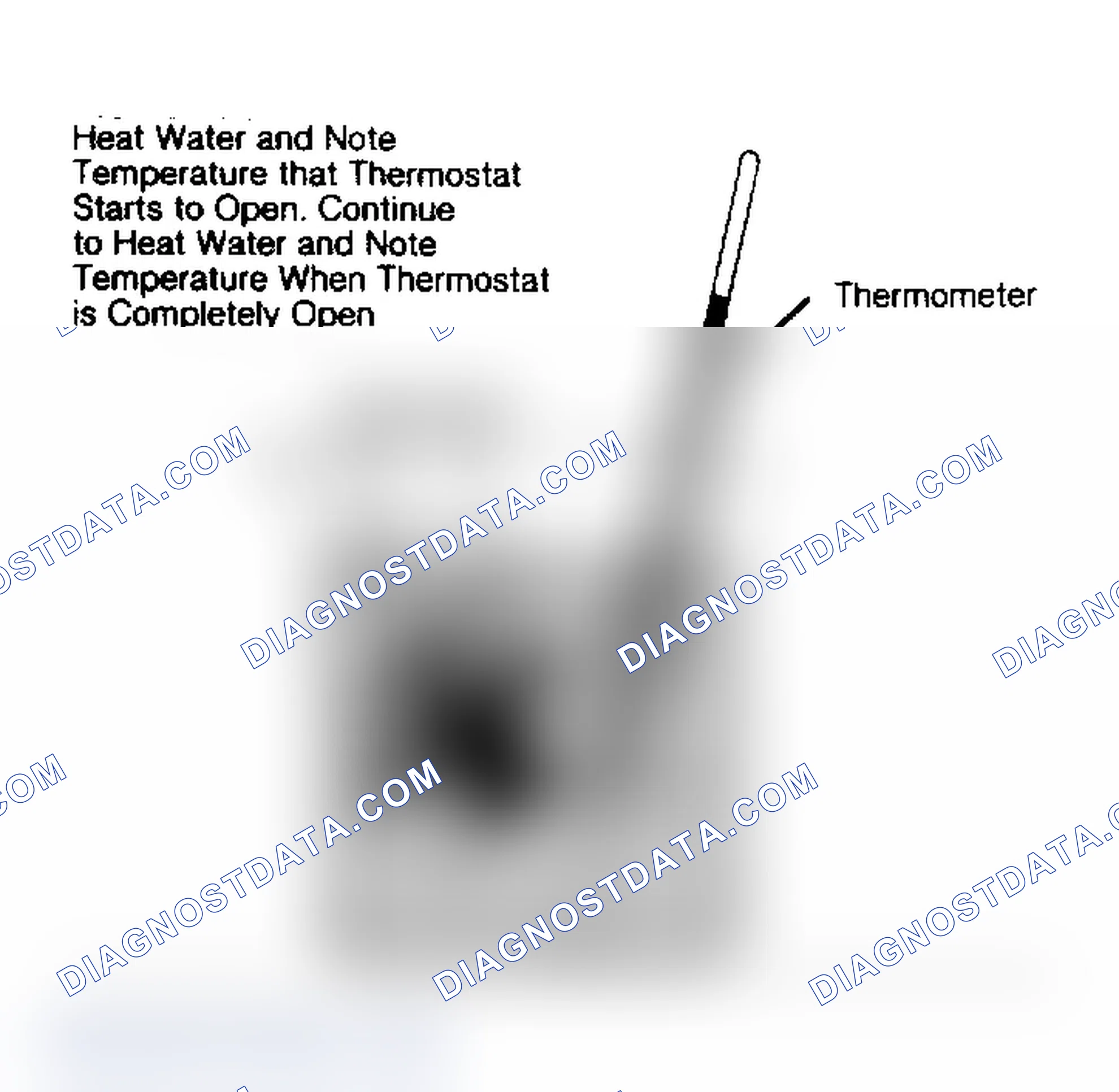 Scheme 1: THERMOSTAT